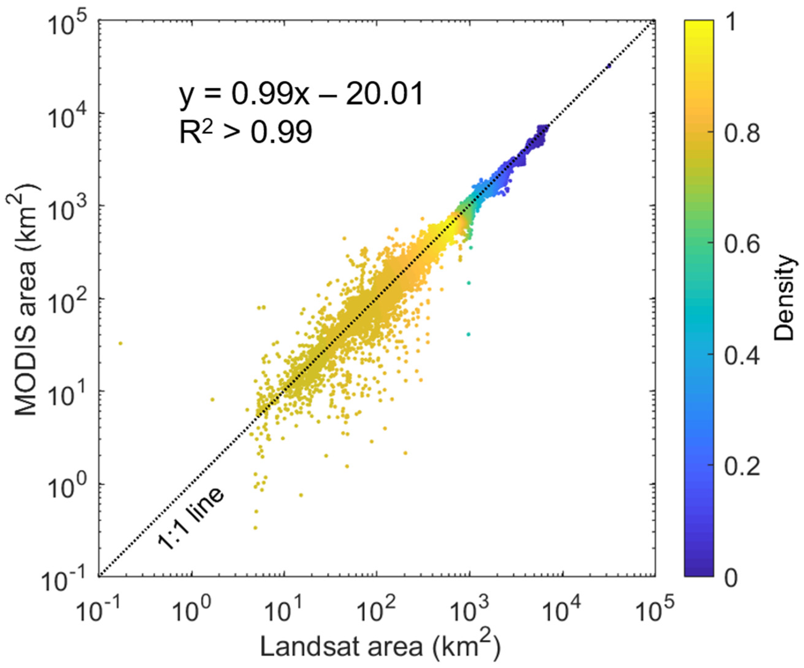 Remotesensing 13 00565 g005