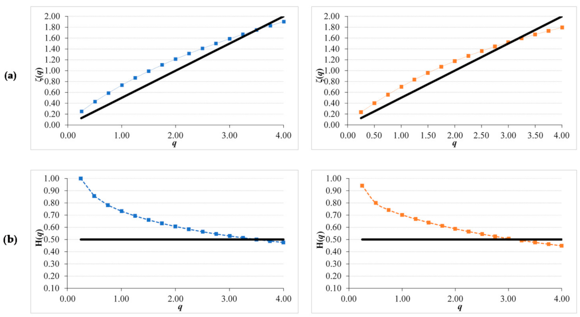 Remotesensing 13 00568 g008