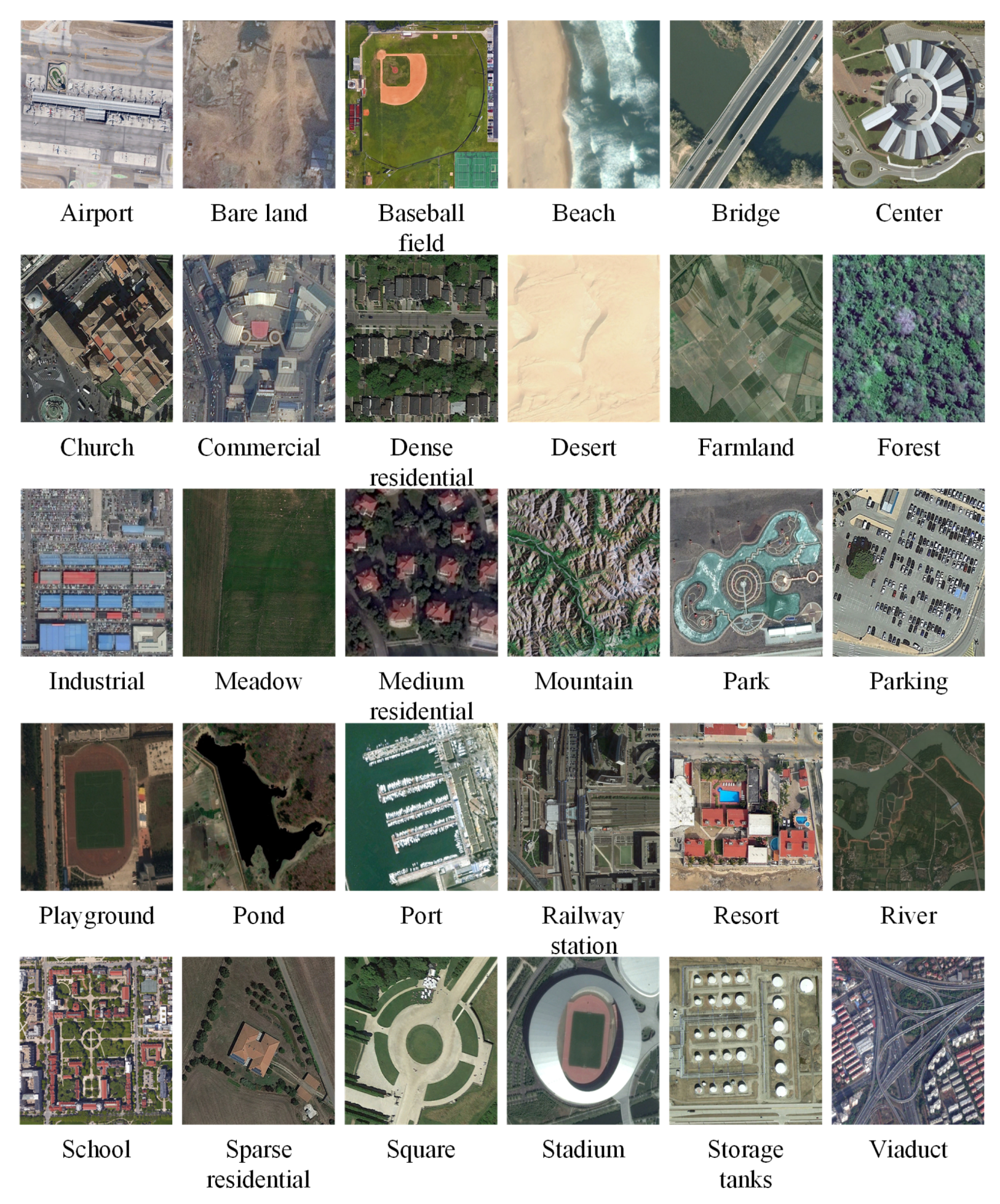 Remotesensing 13 00569 g004 Remotesensing 13 00569 g004