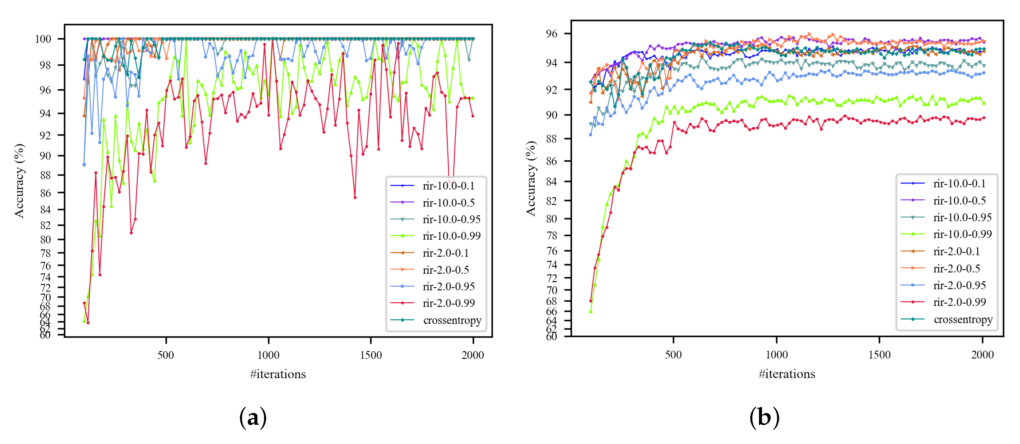 Remotesensing 13 00569 g005 Remotesensing 13 00569 g005