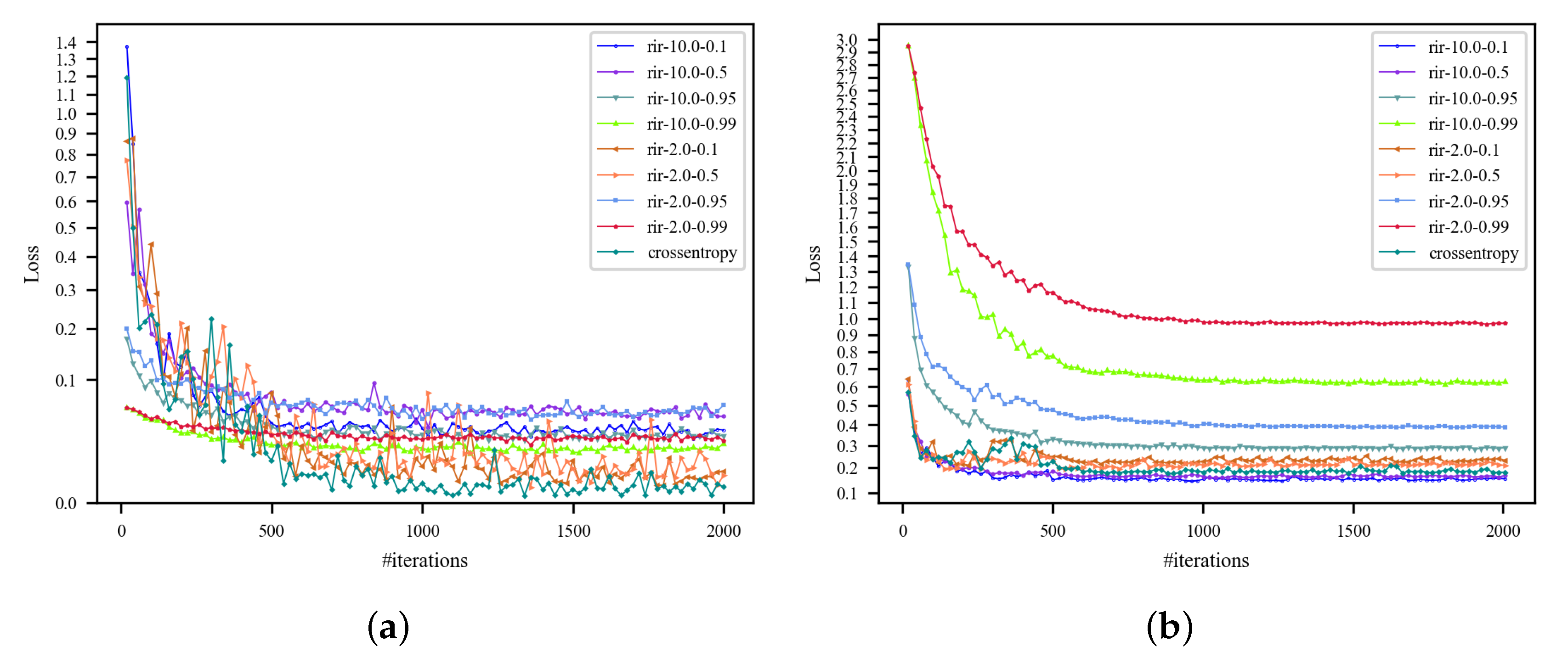 Remotesensing 13 00569 g006 Remotesensing 13 00569 g006