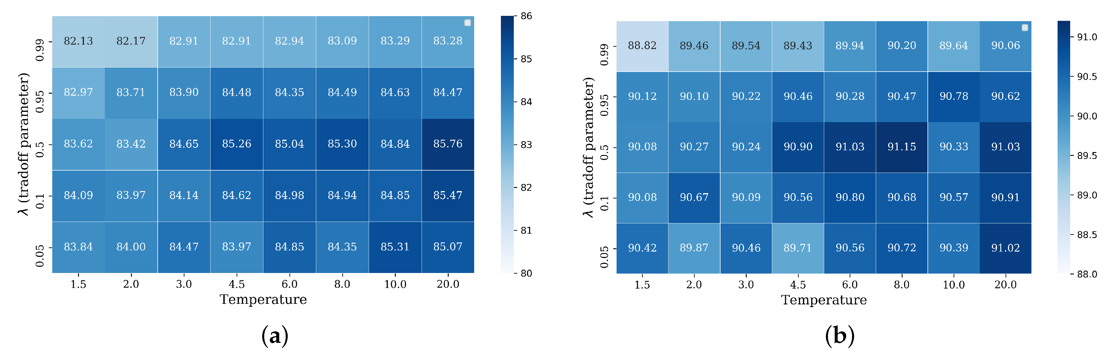 Remotesensing 13 00569 g007 Remotesensing 13 00569 g007