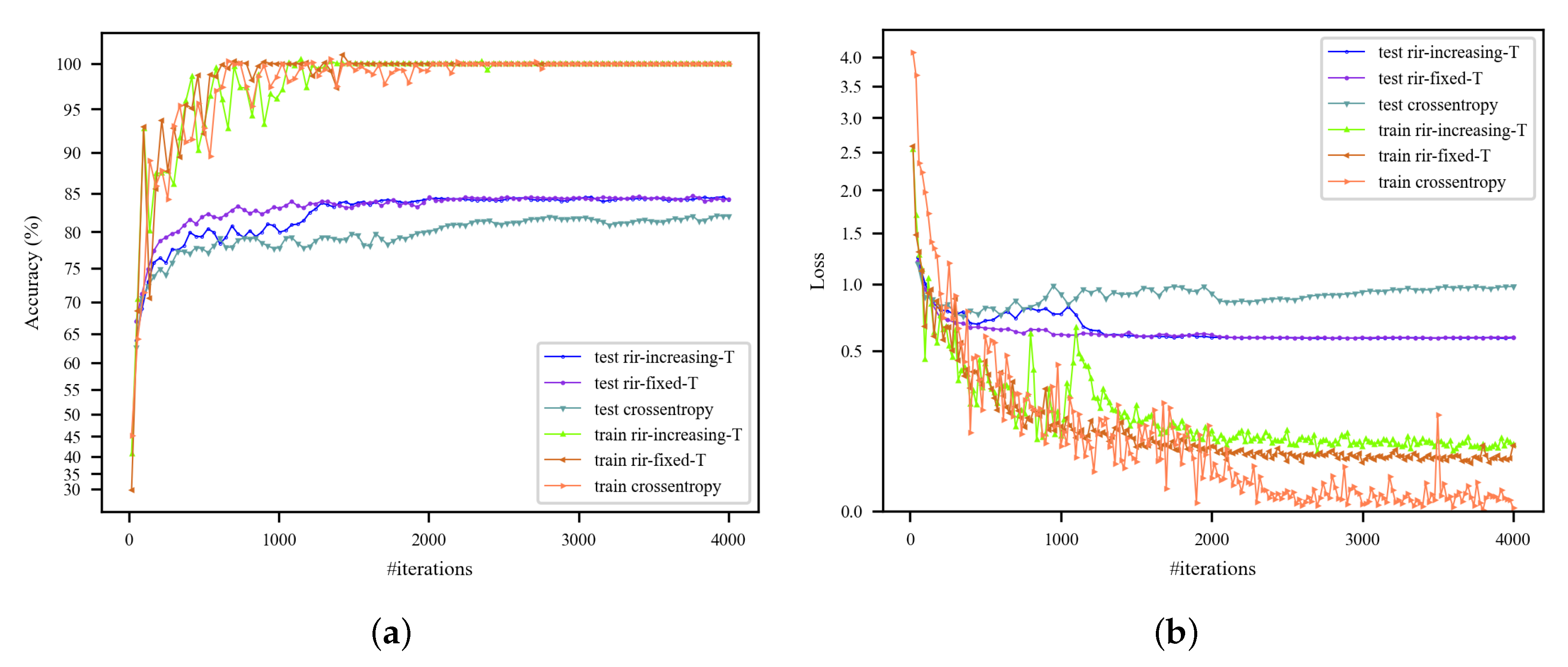Remotesensing 13 00569 g010 Remotesensing 13 00569 g010