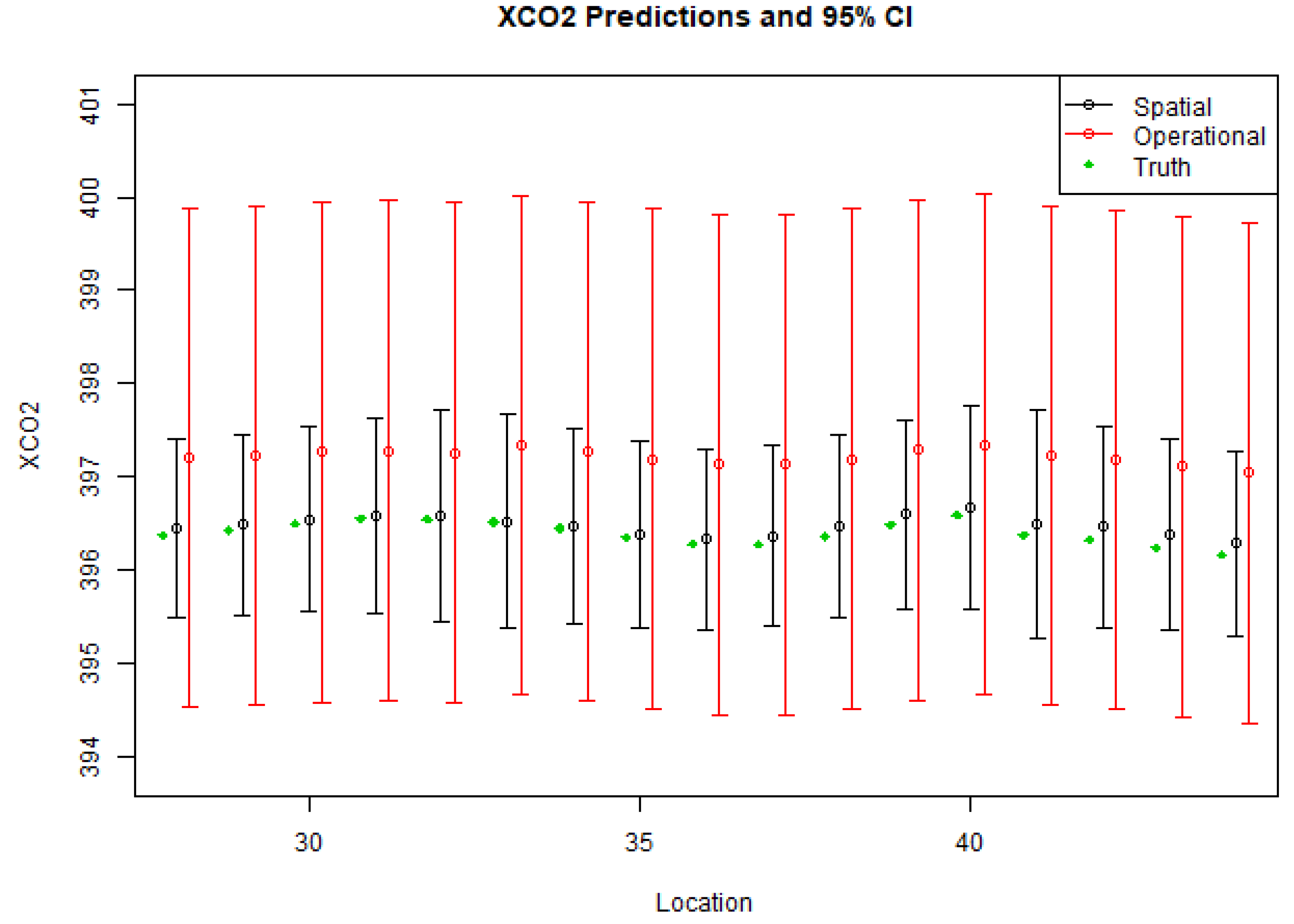 Remotesensing 13 00571 g005 Remotesensing 13 00571 g005