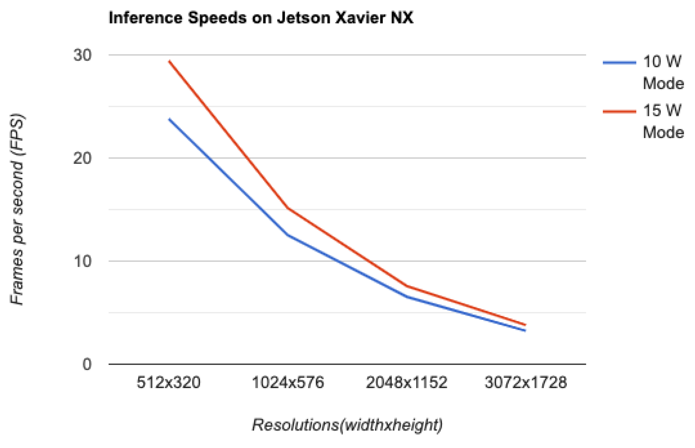 Remotesensing 13 00573 g009 Remotesensing 13 00573 g009