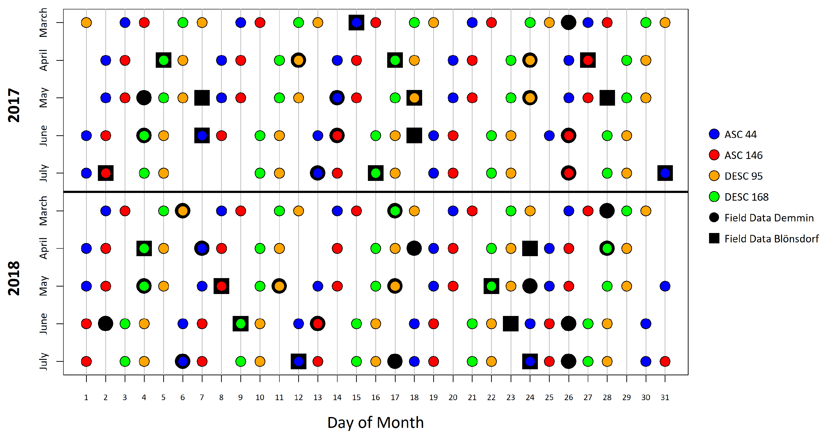 Remotesensing 13 00575 g002 Remotesensing 13 00575 g002