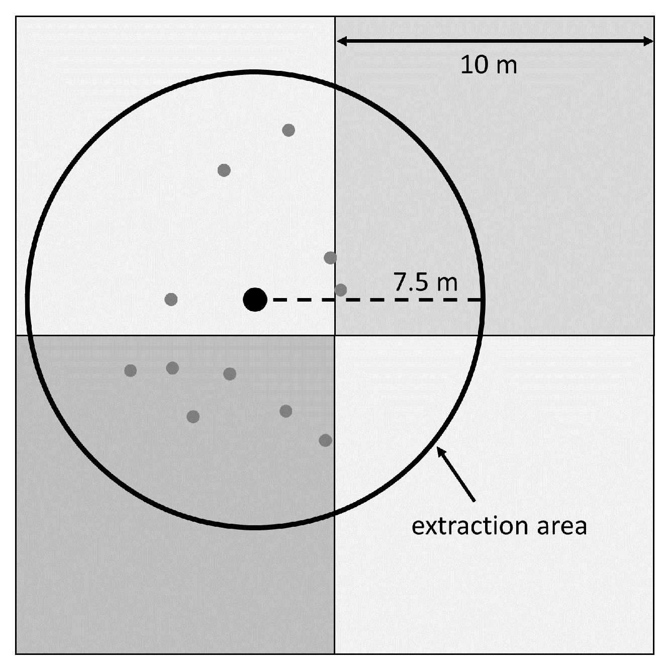 Remotesensing 13 00575 g005 Remotesensing 13 00575 g005
