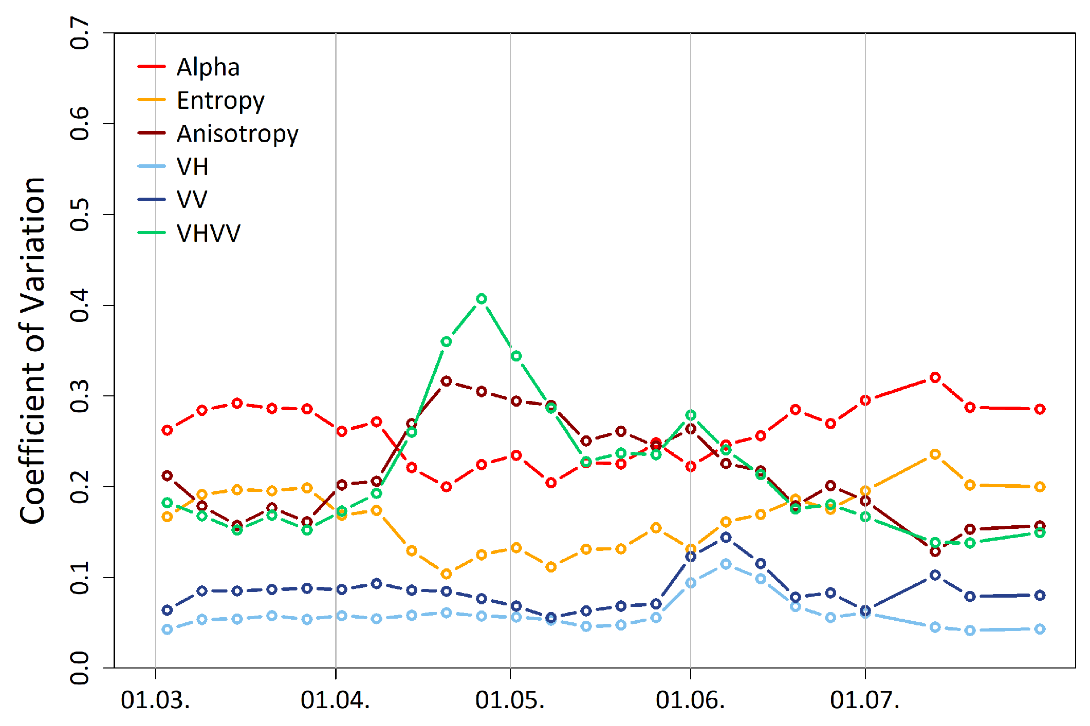 Remotesensing 13 00575 g008 Remotesensing 13 00575 g008