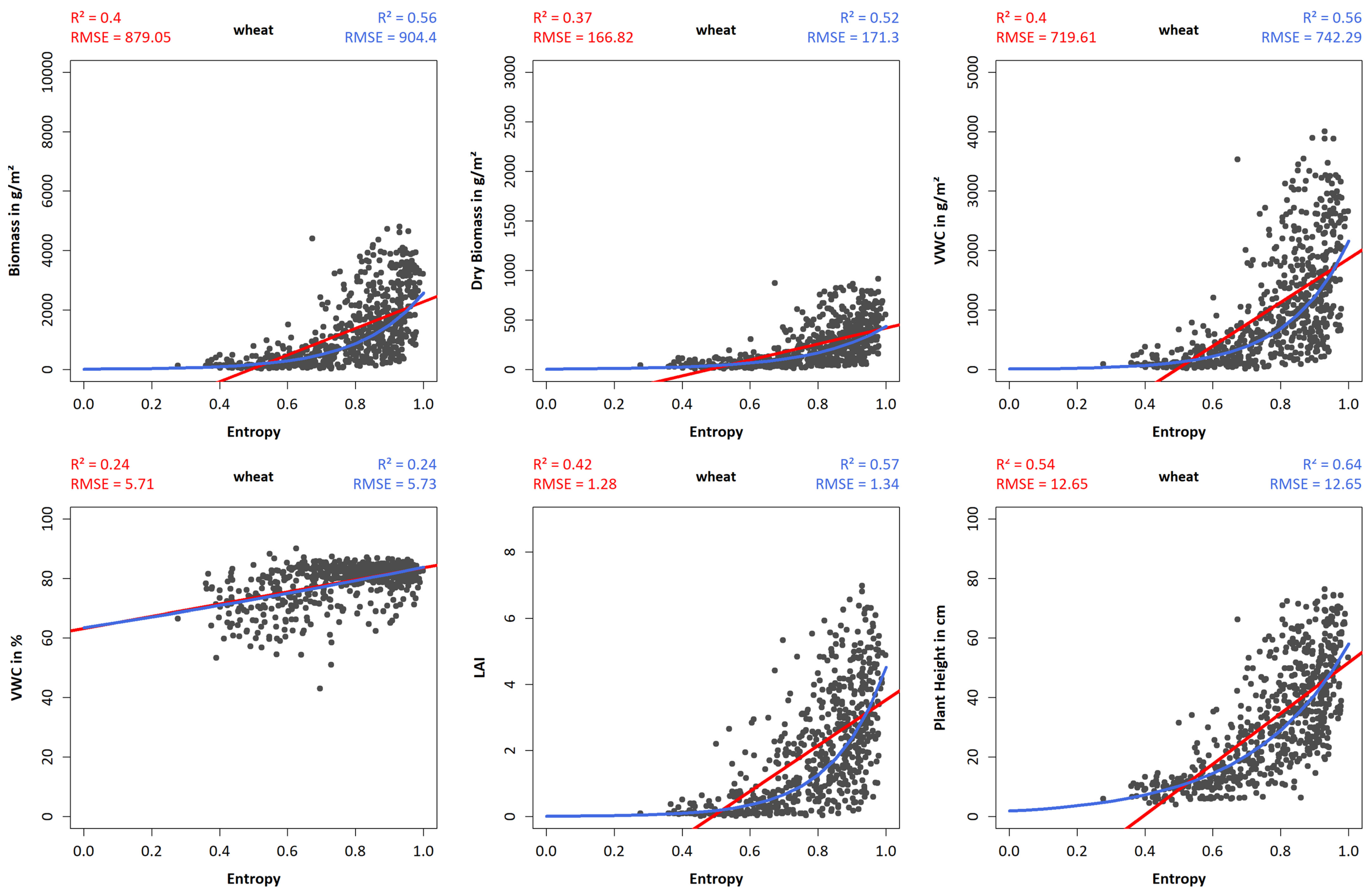 Remotesensing 13 00575 g010 Remotesensing 13 00575 g010