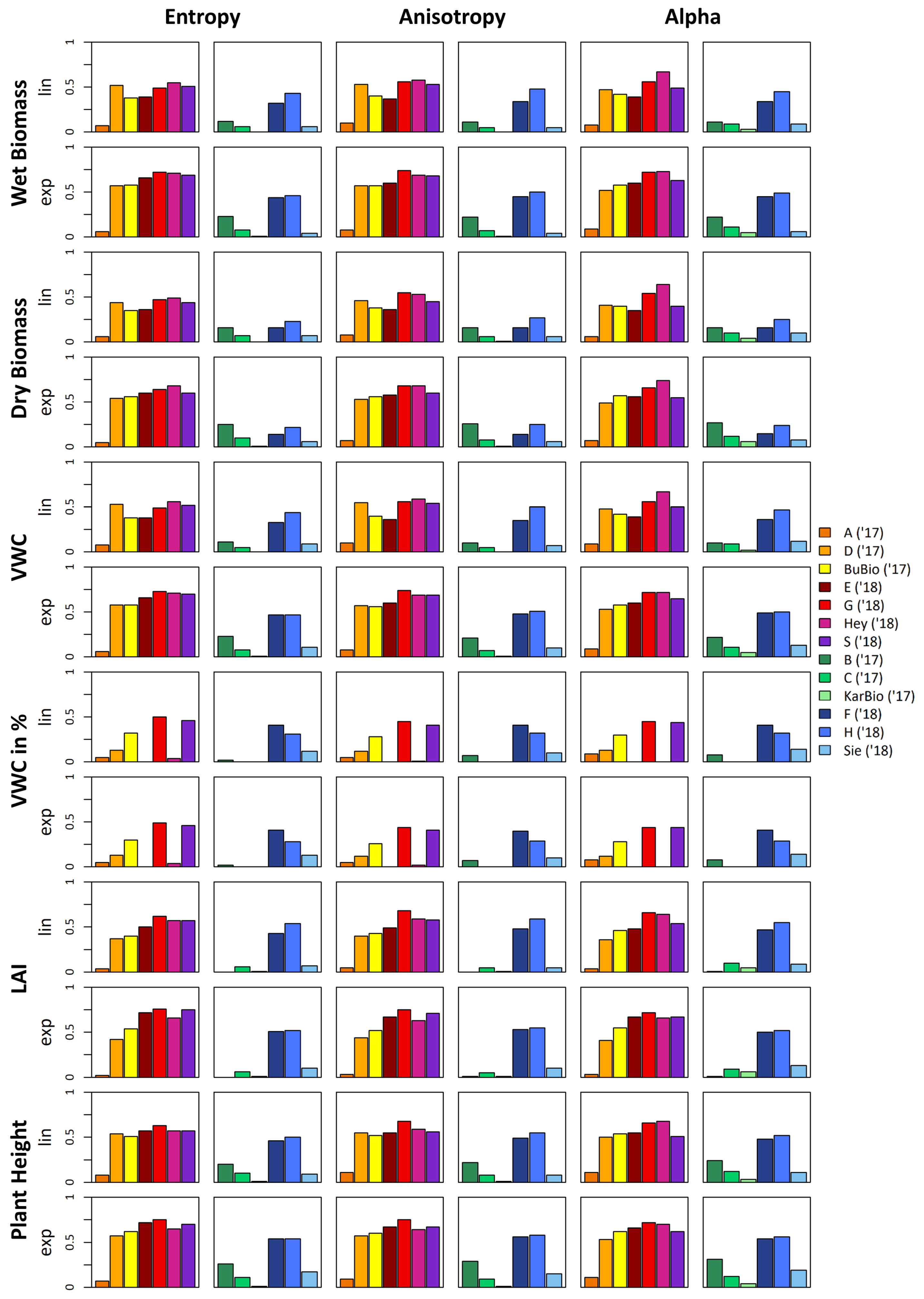 Remotesensing 13 00575 g012 Remotesensing 13 00575 g012