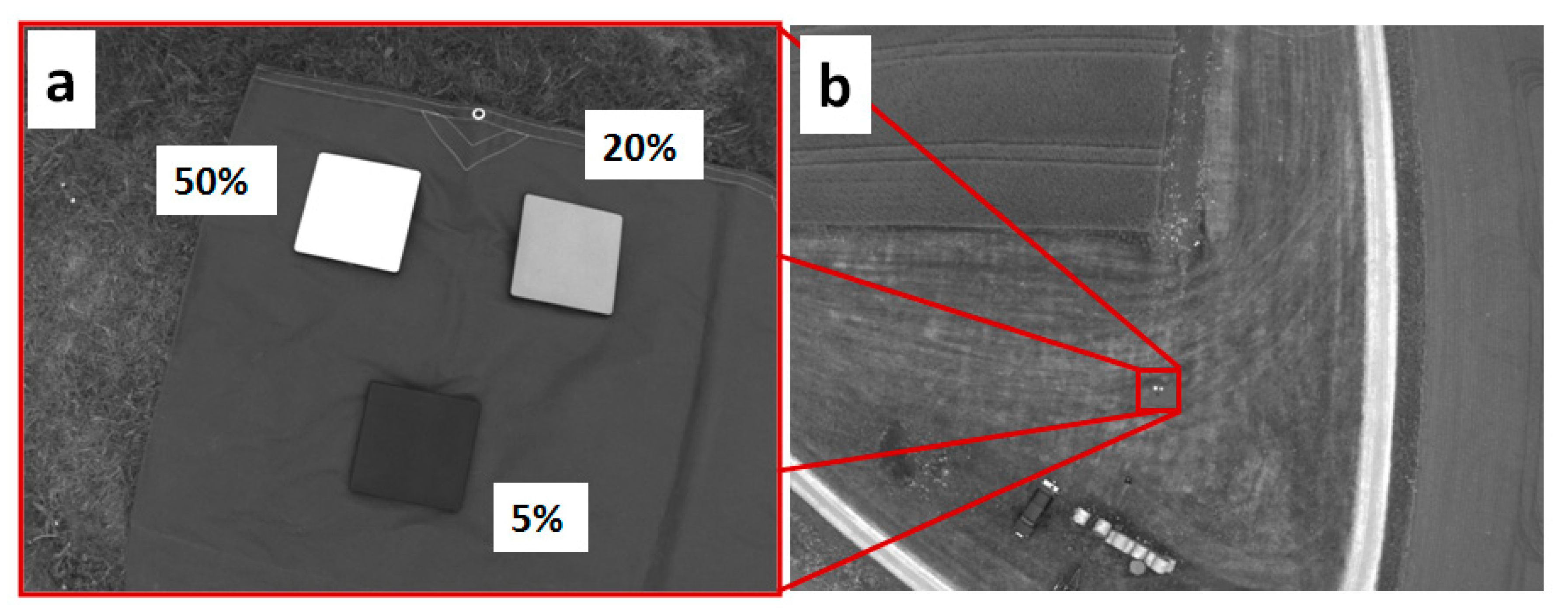 Remotesensing 13 00577 g002