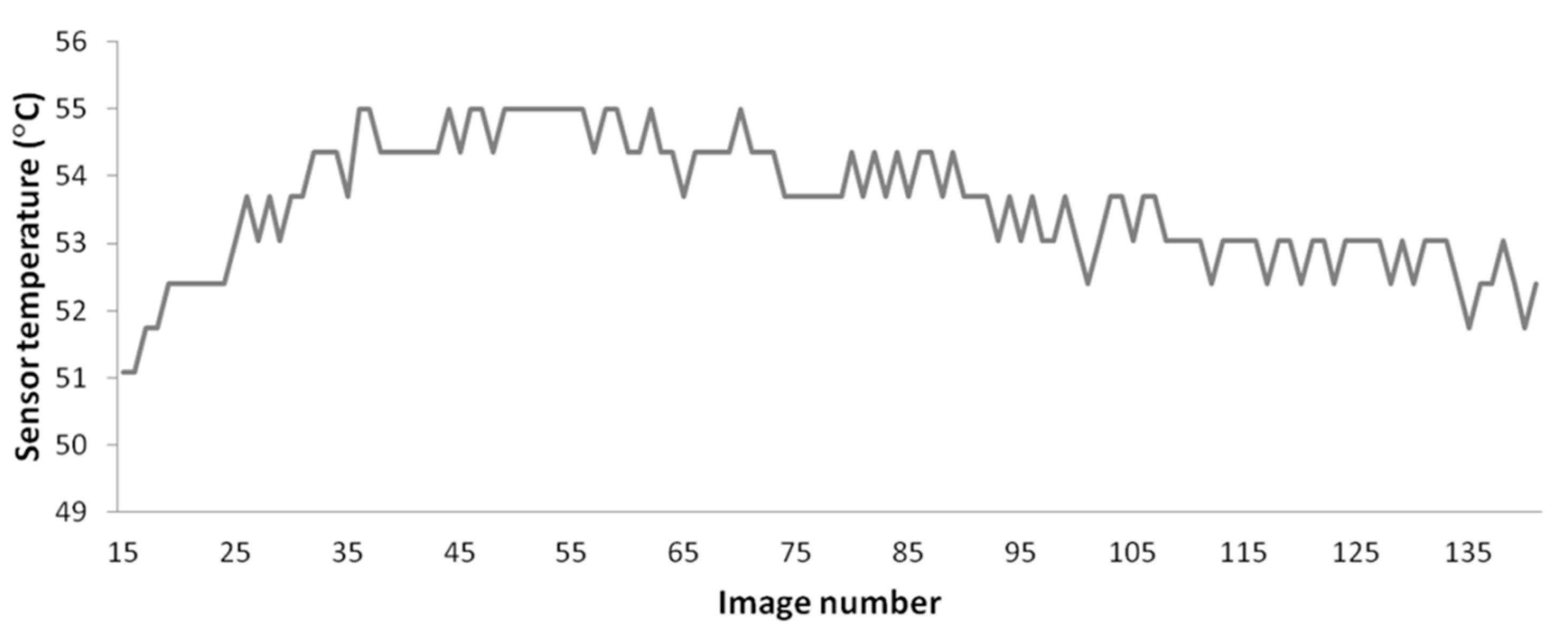 Remotesensing 13 00577 g017
