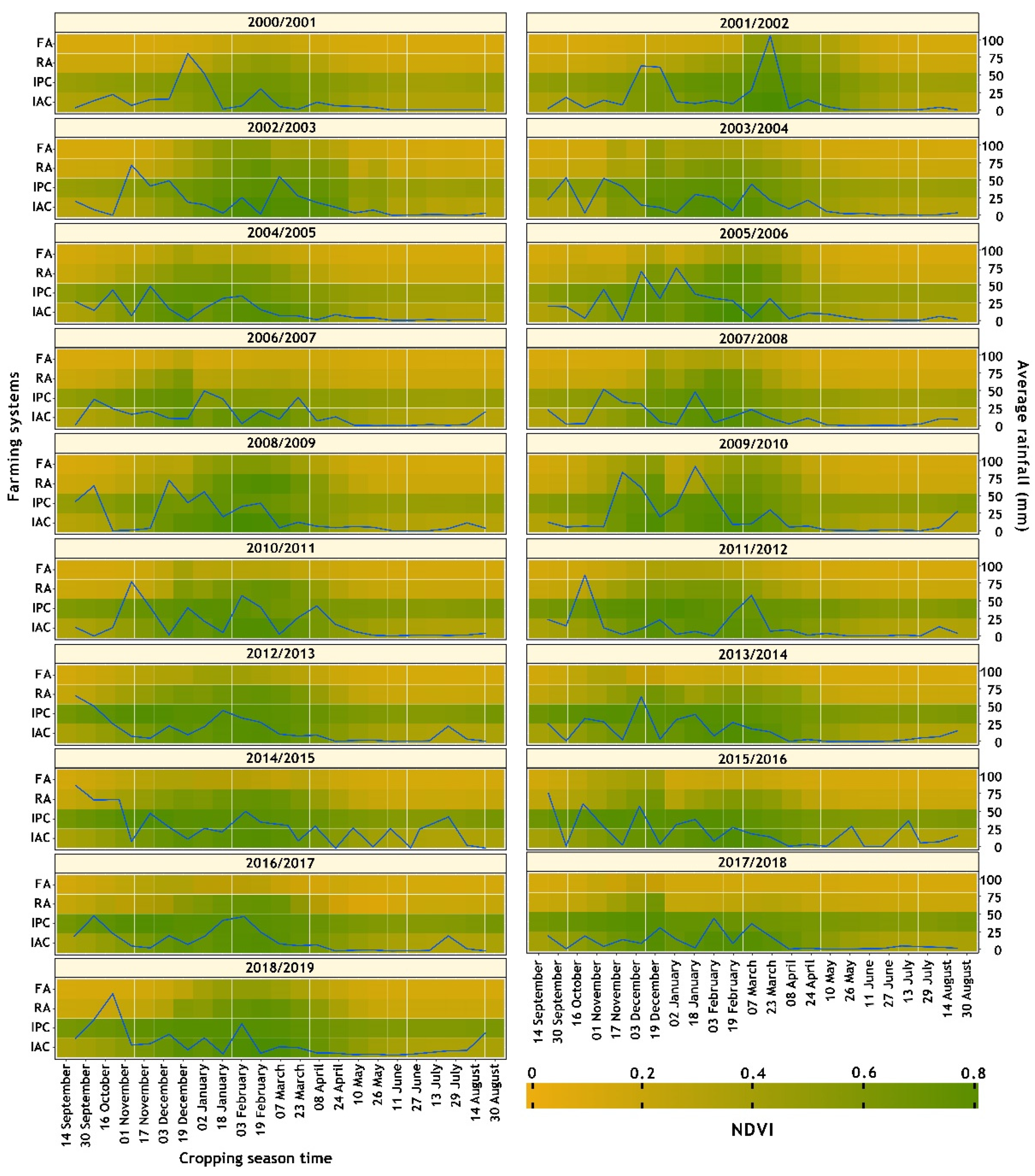 Remotesensing 13 00578 g005 Remotesensing 13 00578 g005