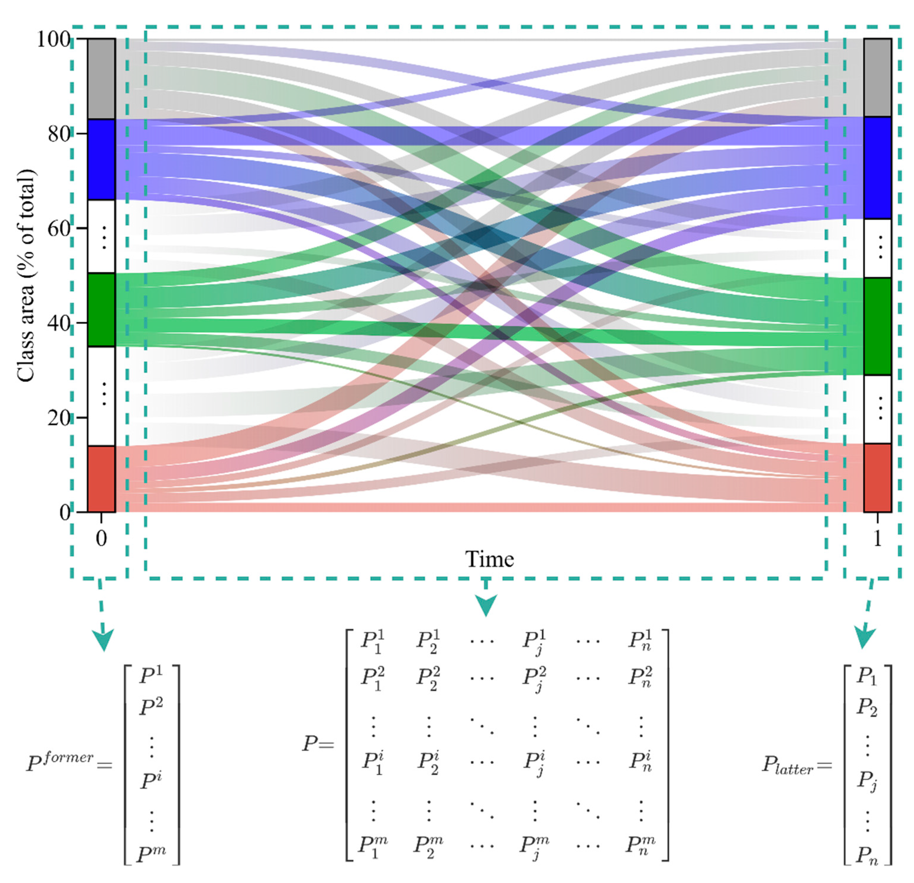 Remotesensing 13 00580 g003