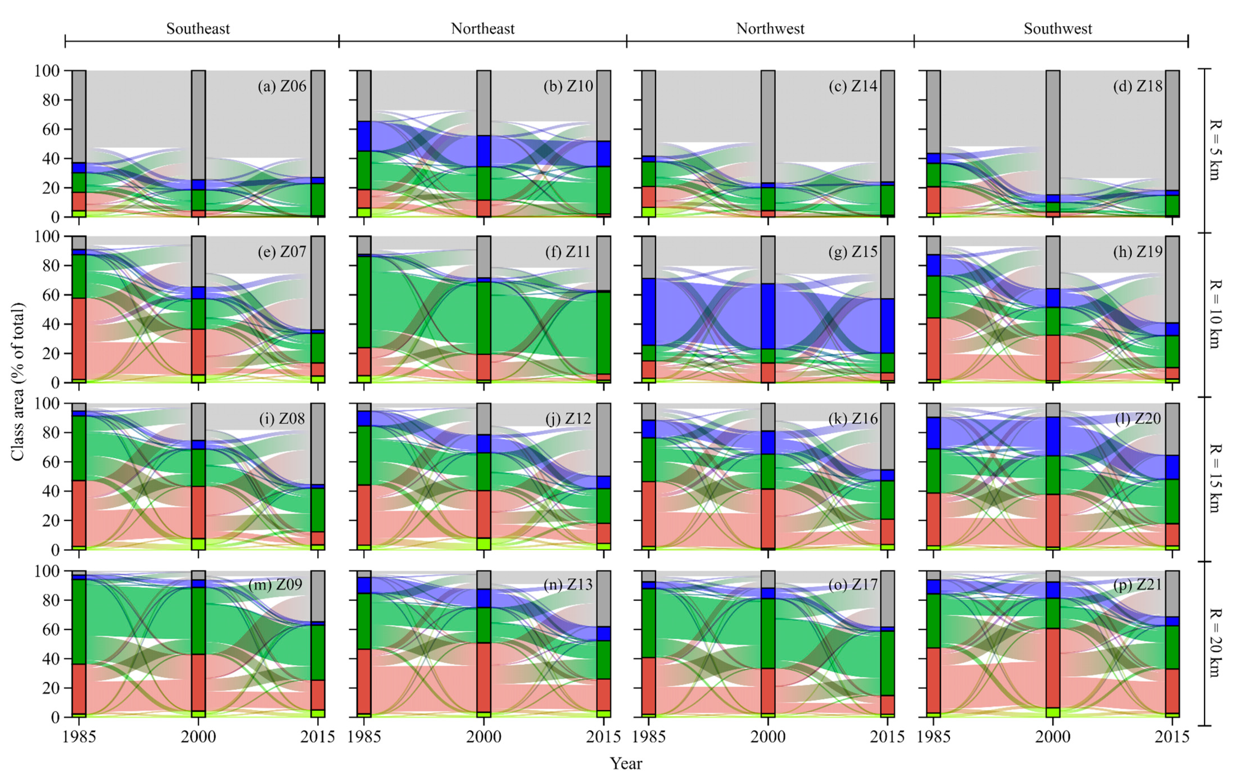 Remotesensing 13 00580 g0a2
