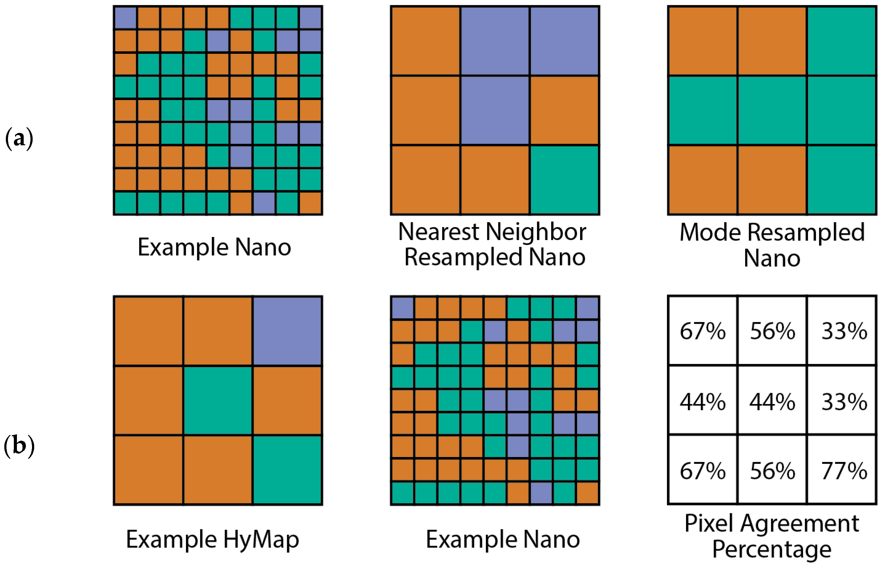Remotesensing 13 00582 g004