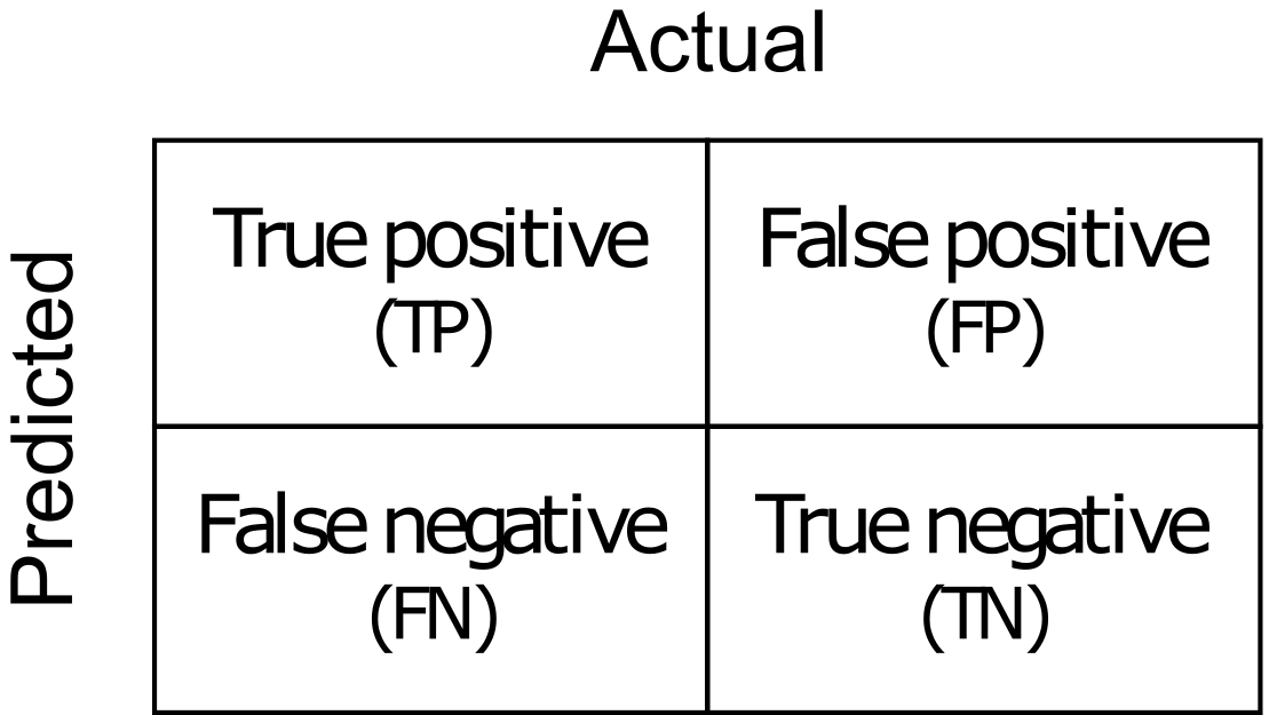 Remotesensing 13 00585 g004