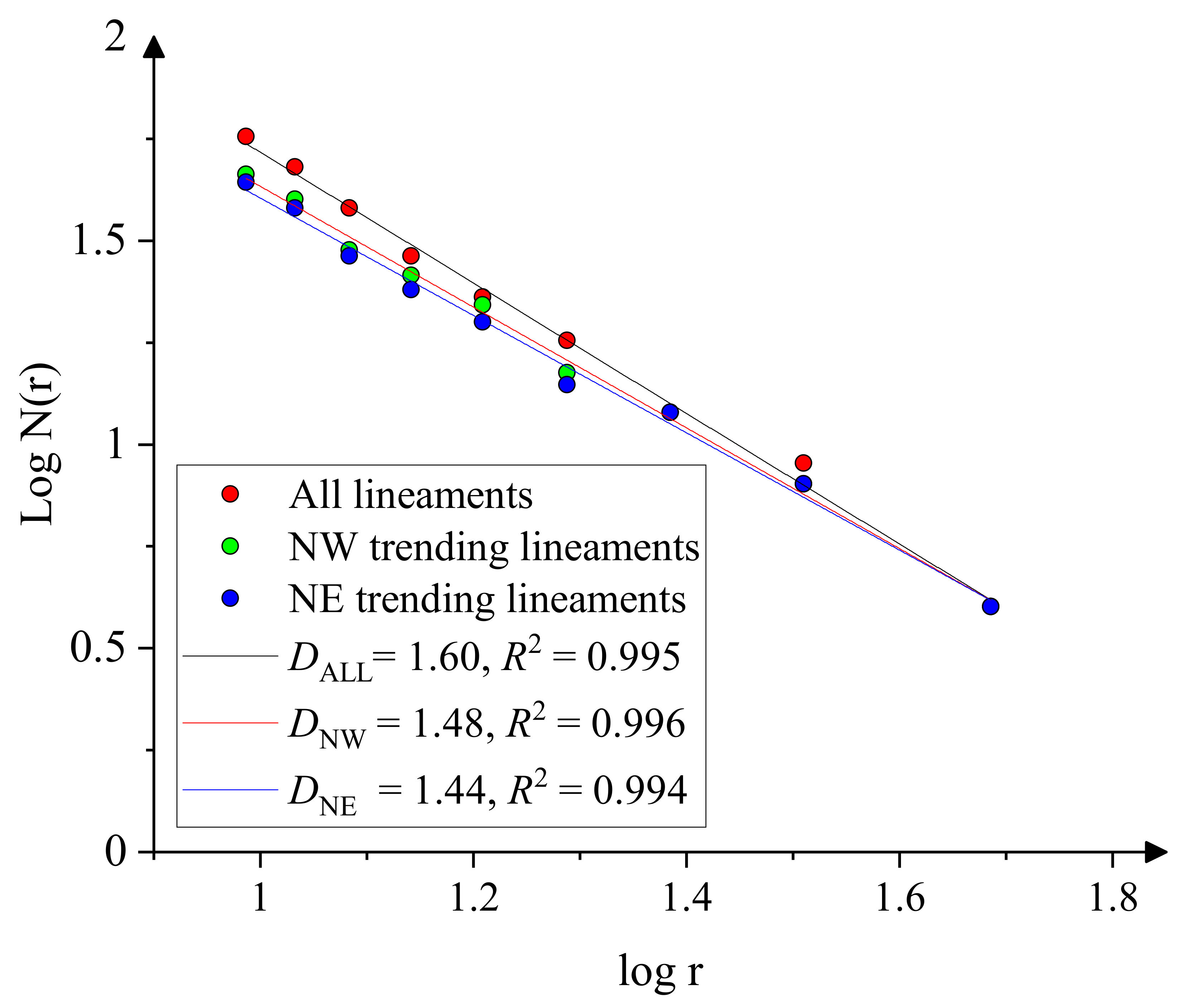 Remotesensing 13 00587 g005