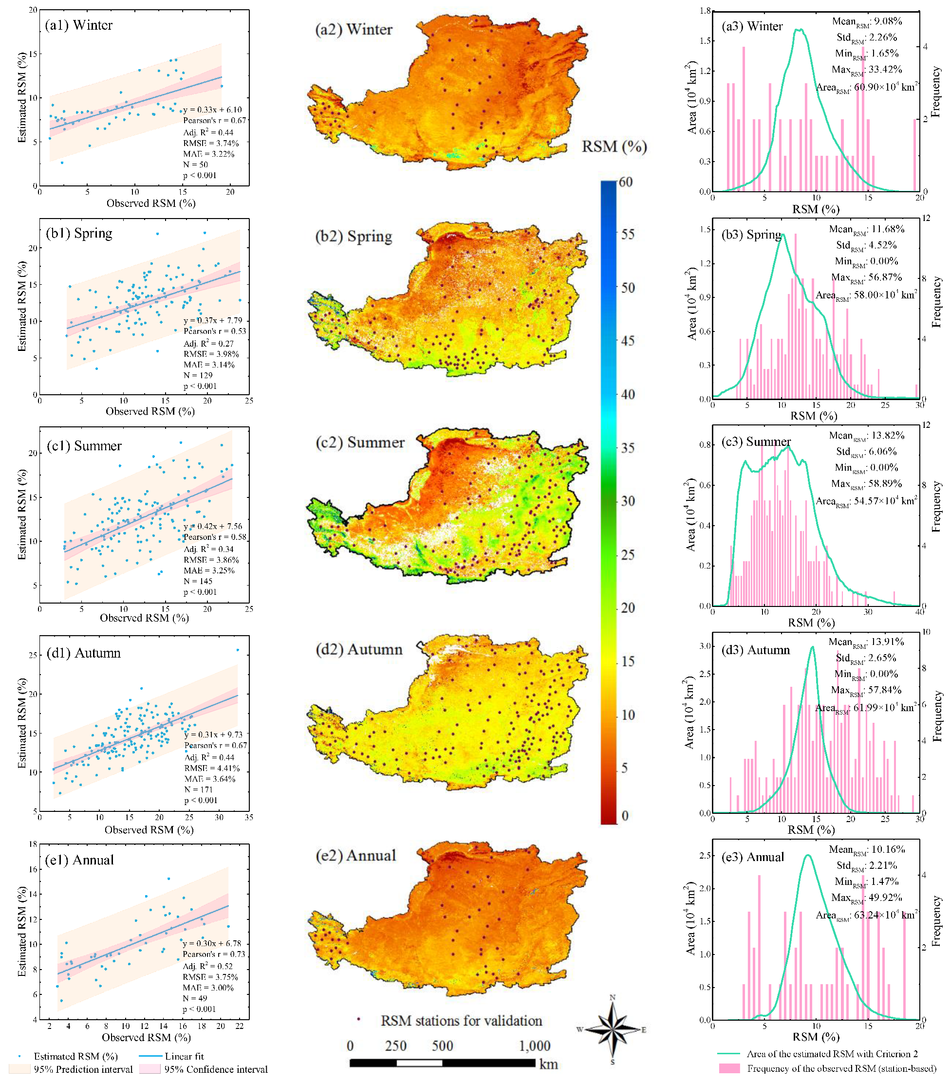 Remotesensing 13 00589 g014