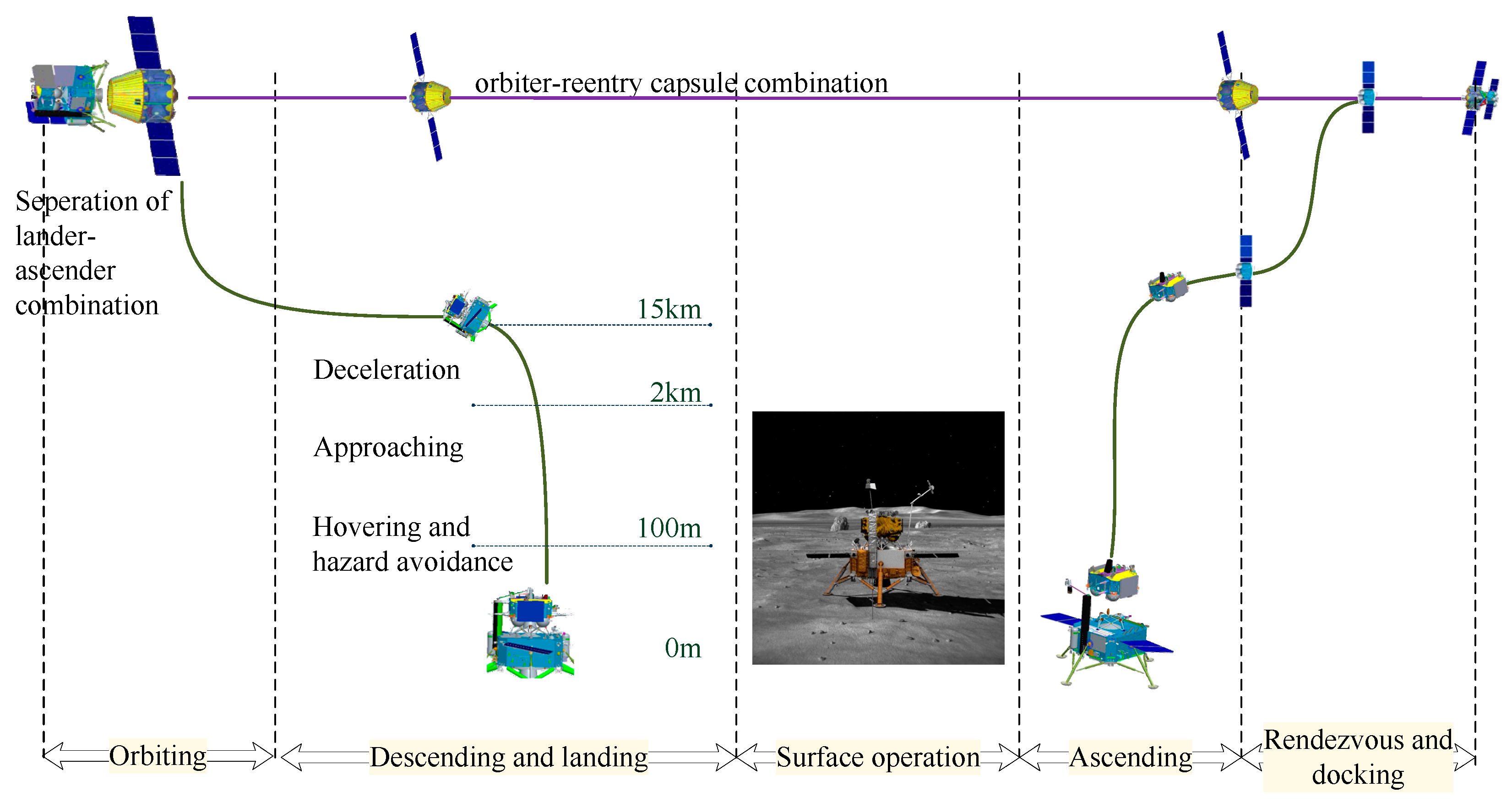 Remotesensing 13 00590 g001