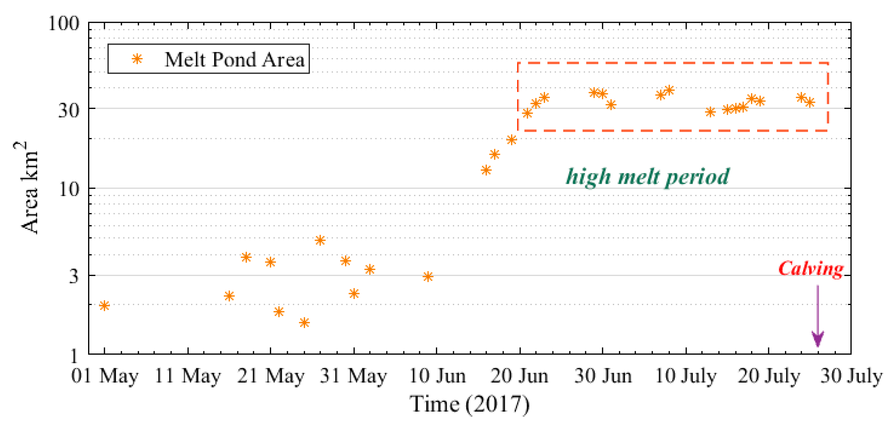 Remotesensing 13 00591 g010