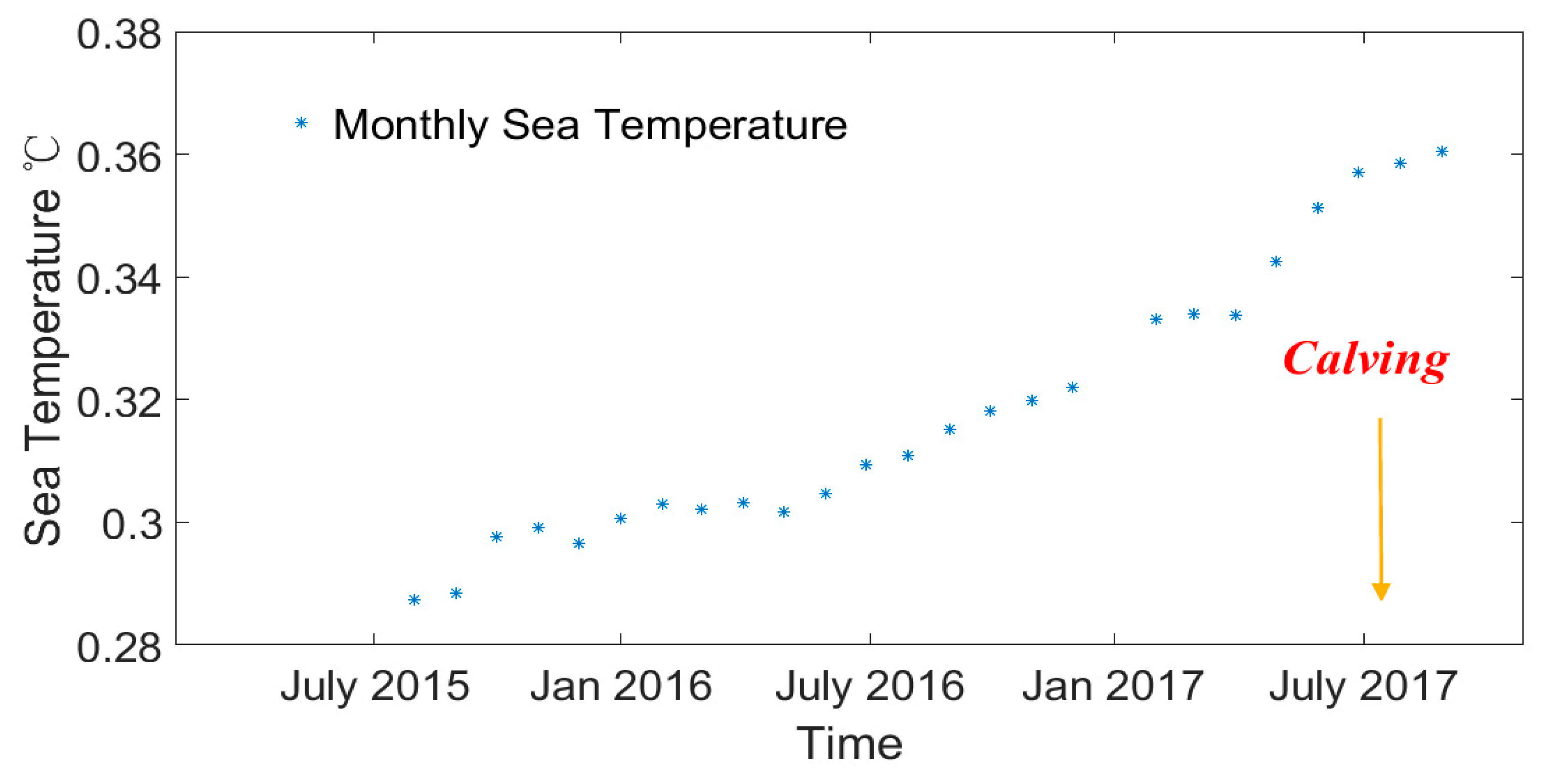 Remotesensing 13 00591 g011