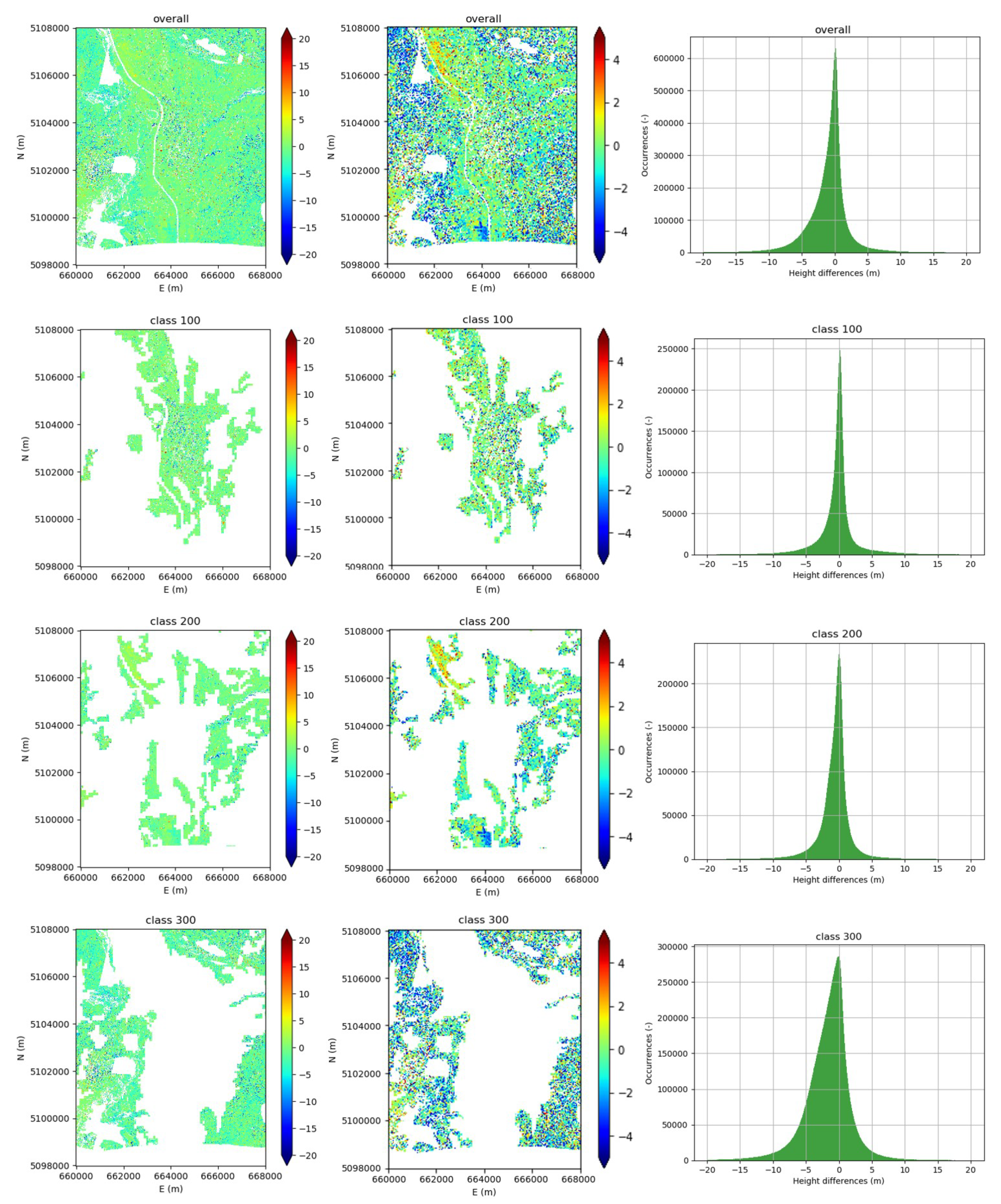 Remotesensing 13 00593 g002