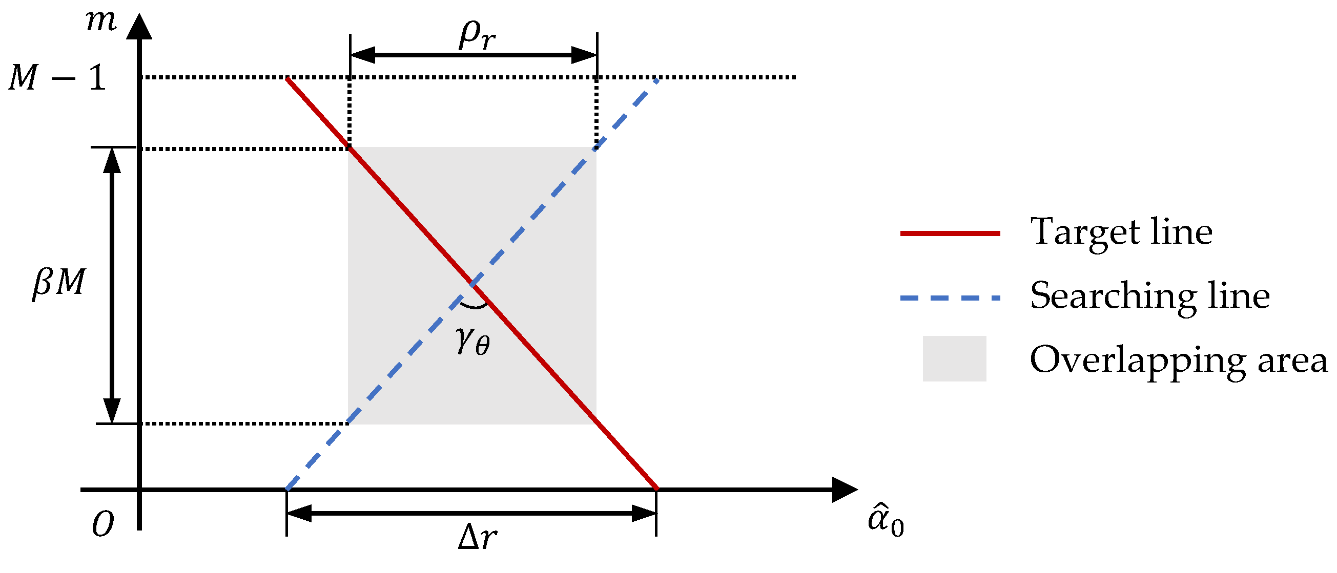 Remotesensing 13 00594 g001 Remotesensing 13 00594 g001