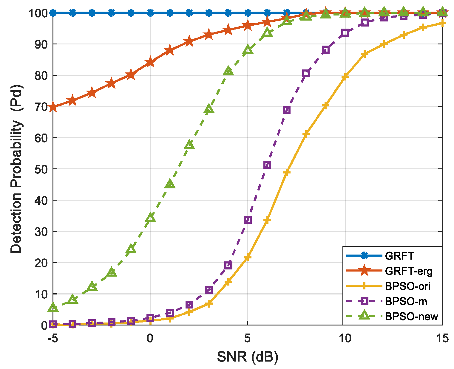 Remotesensing 13 00594 g003 Remotesensing 13 00594 g003