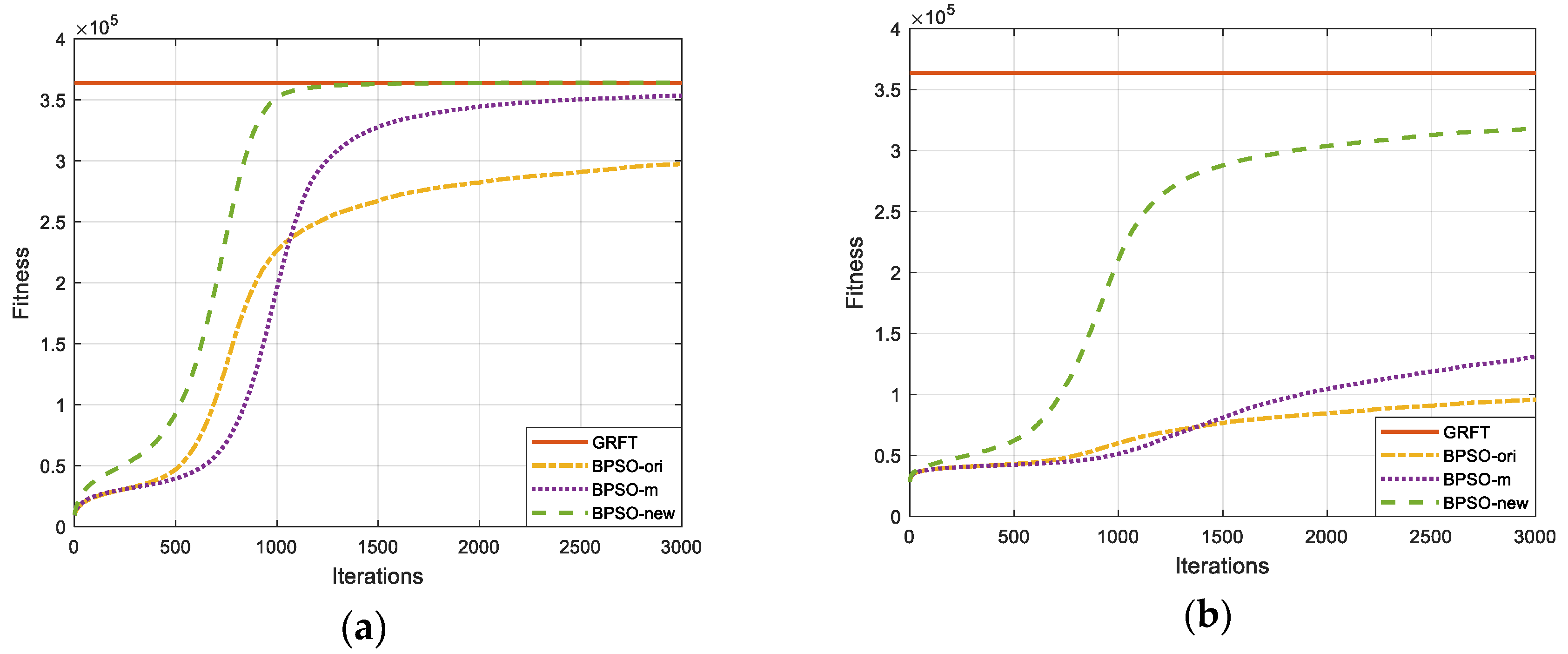 Remotesensing 13 00594 g004 Remotesensing 13 00594 g004