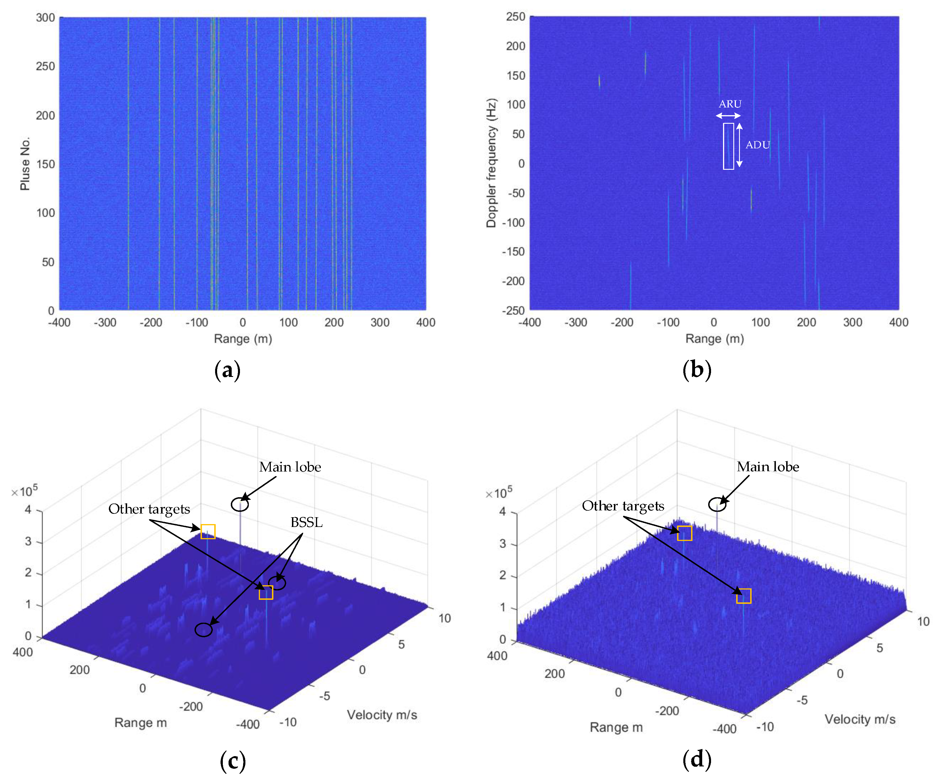 Remotesensing 13 00594 g005 Remotesensing 13 00594 g005