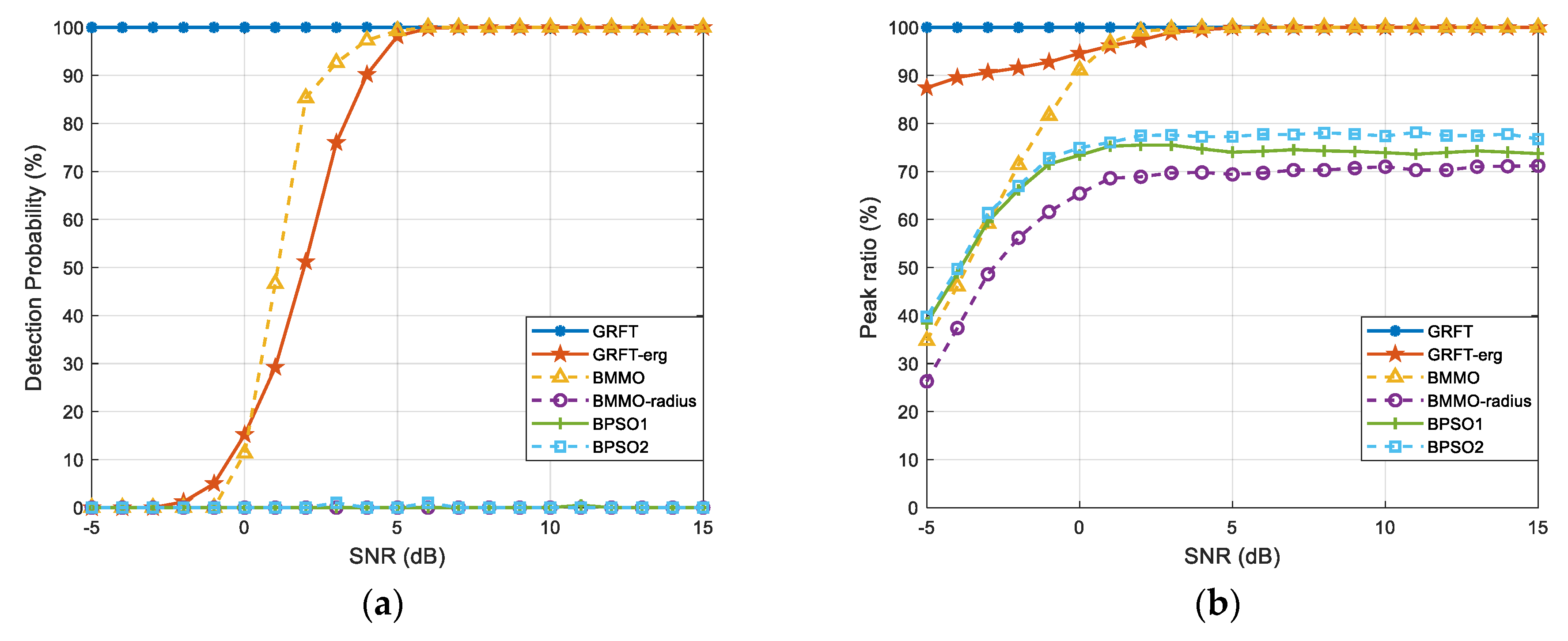 Remotesensing 13 00594 g006 Remotesensing 13 00594 g006