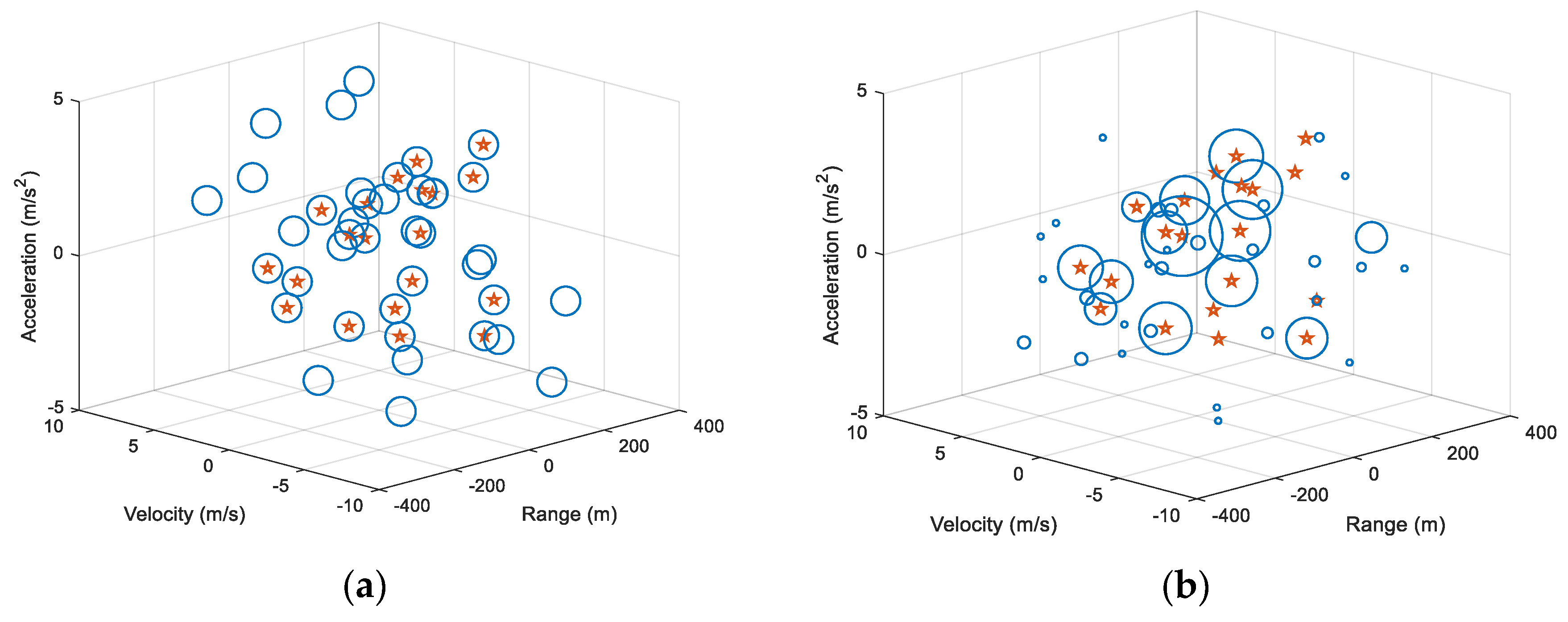 Remotesensing 13 00594 g007 Remotesensing 13 00594 g007