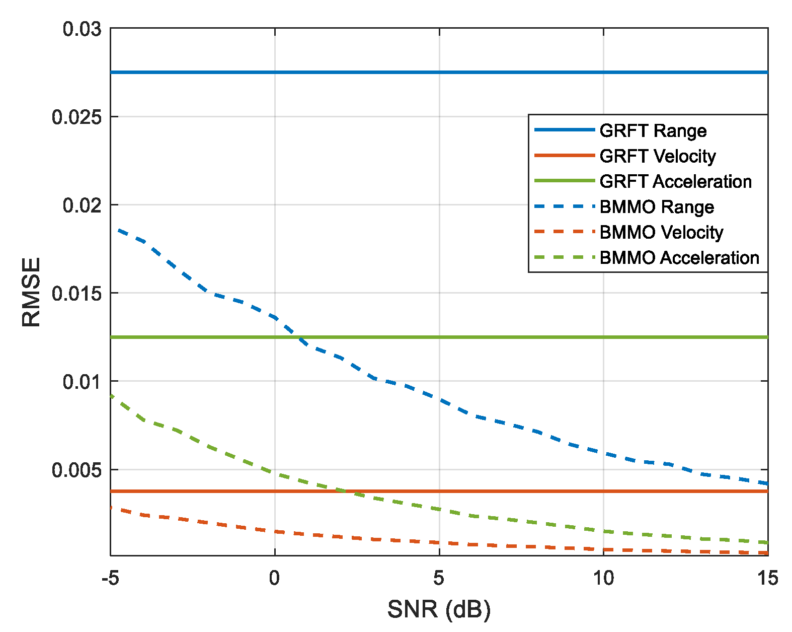 Remotesensing 13 00594 g008 Remotesensing 13 00594 g008