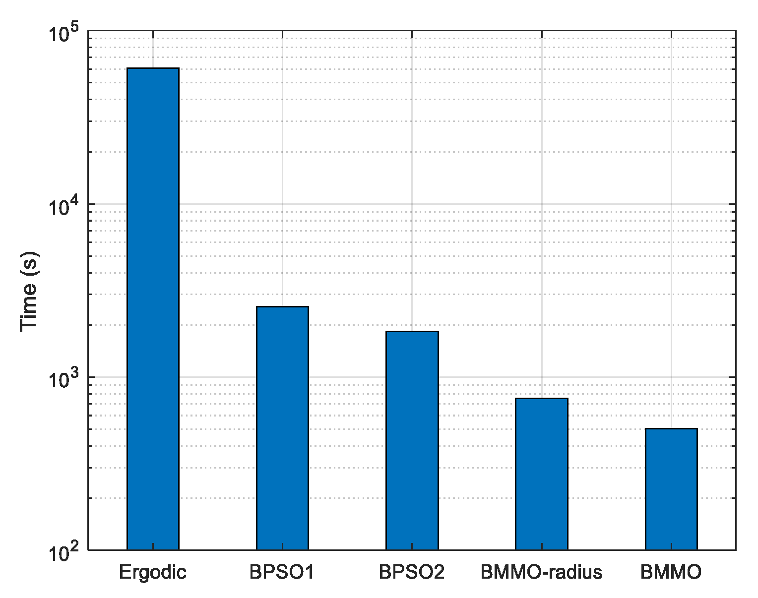 Remotesensing 13 00594 g009 Remotesensing 13 00594 g009
