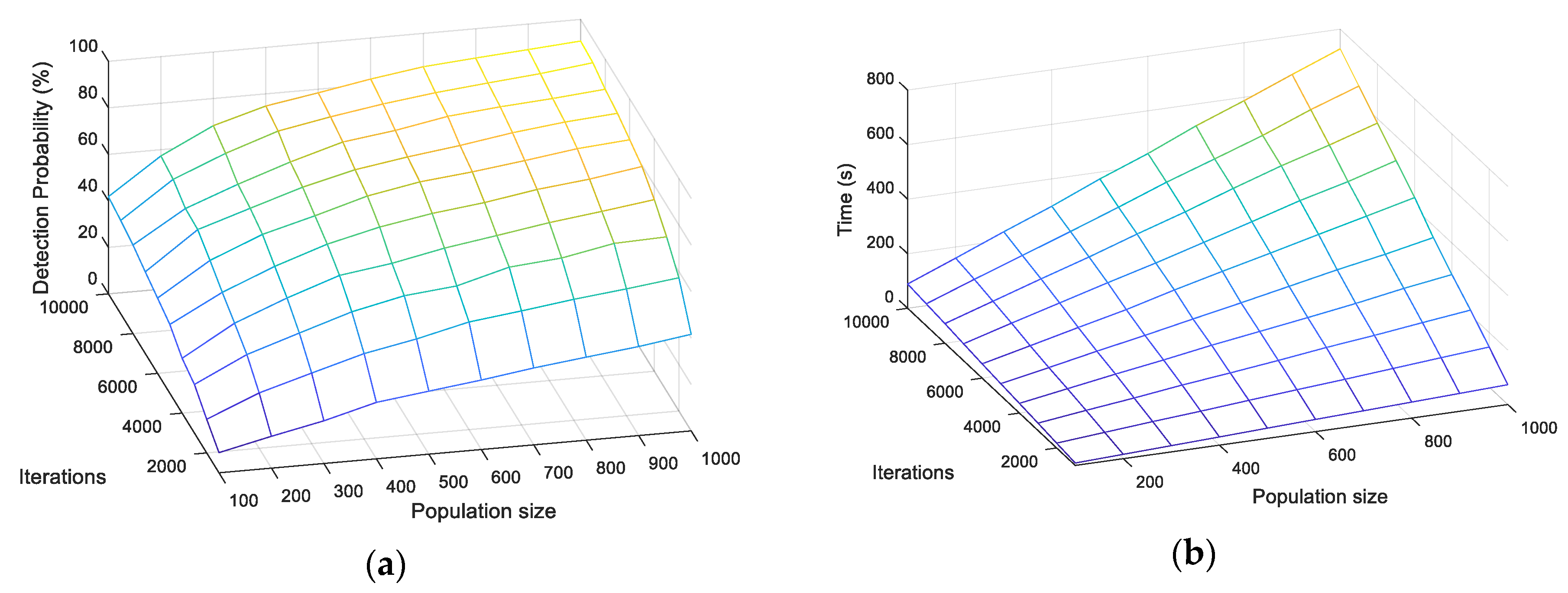 Remotesensing 13 00594 g010 Remotesensing 13 00594 g010