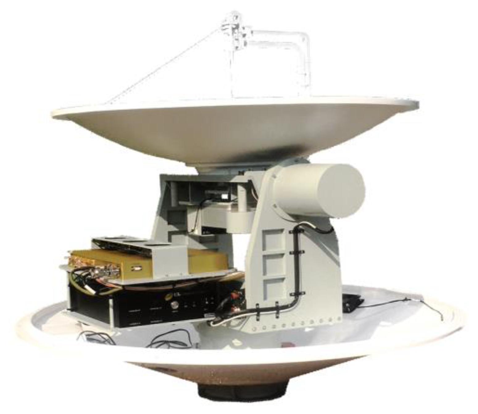 Remotesensing 13 00594 g011 Remotesensing 13 00594 g011