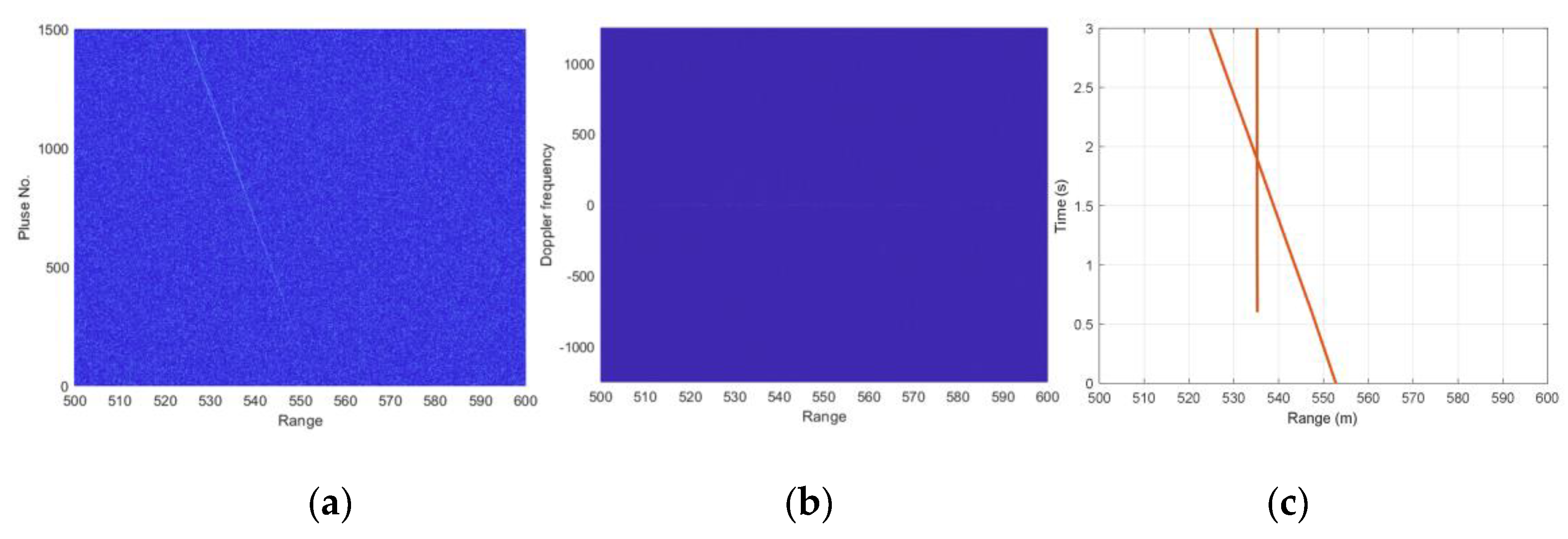 Remotesensing 13 00594 g013 Remotesensing 13 00594 g013