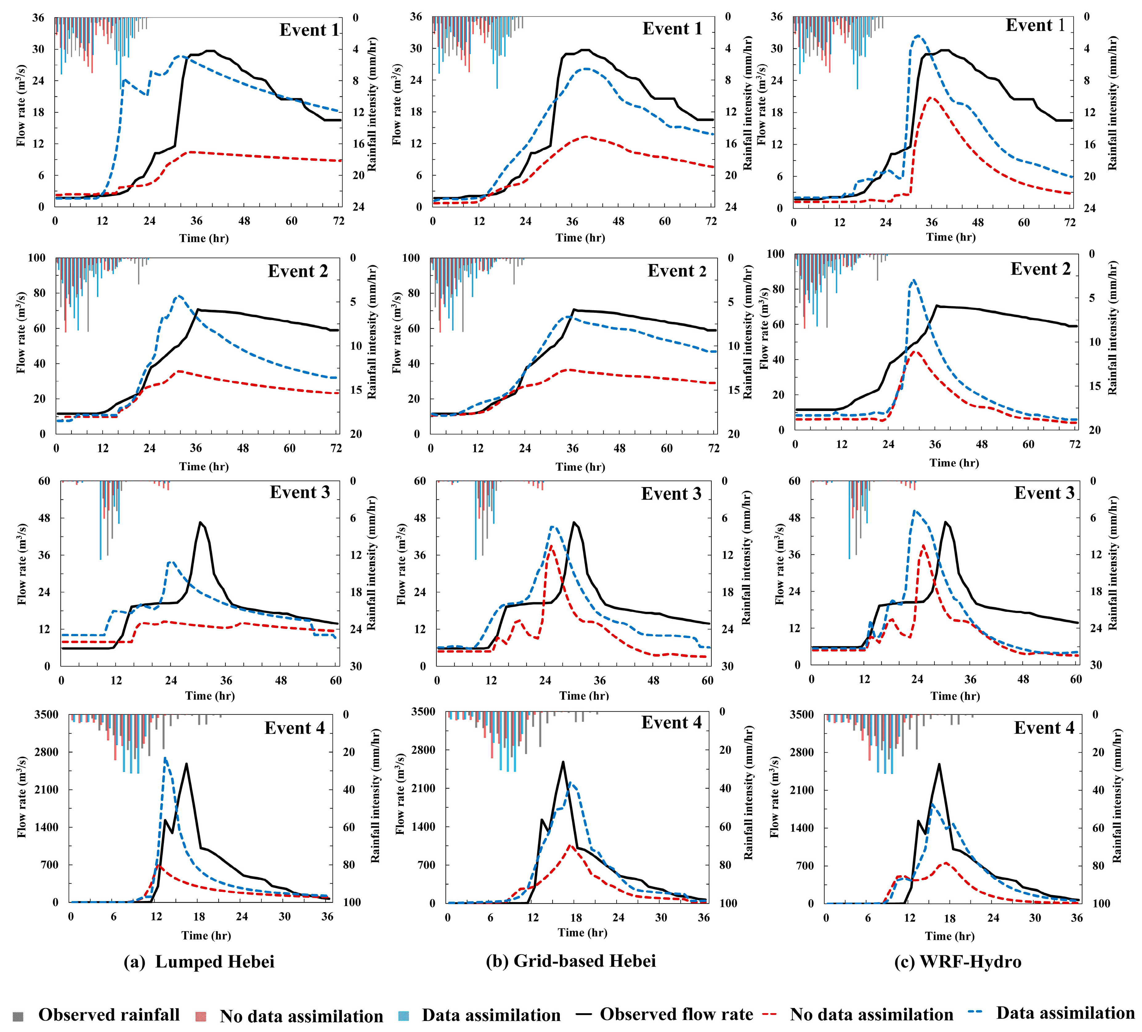 Remotesensing 13 00595 g006