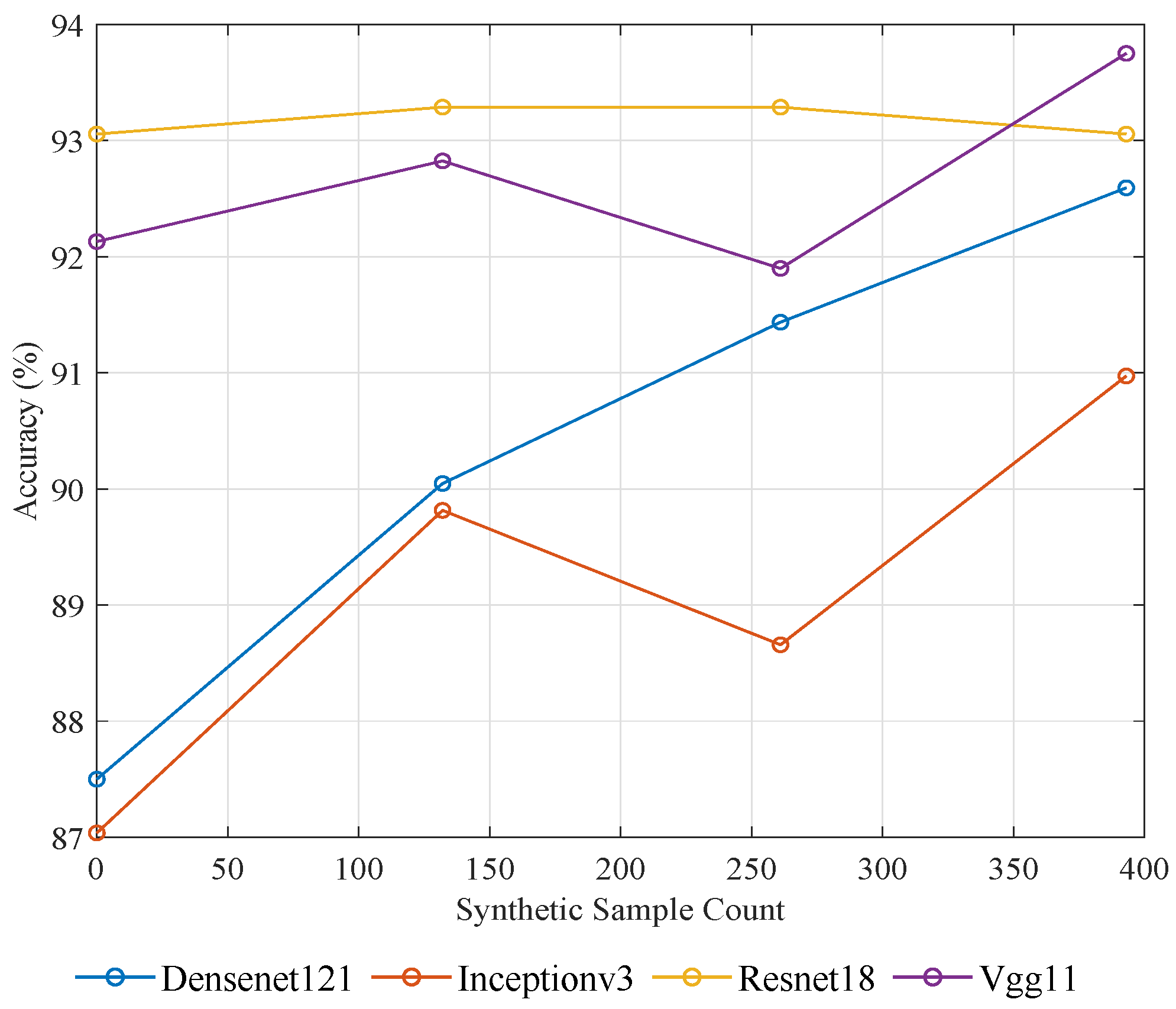 Remotesensing 13 00596 g006