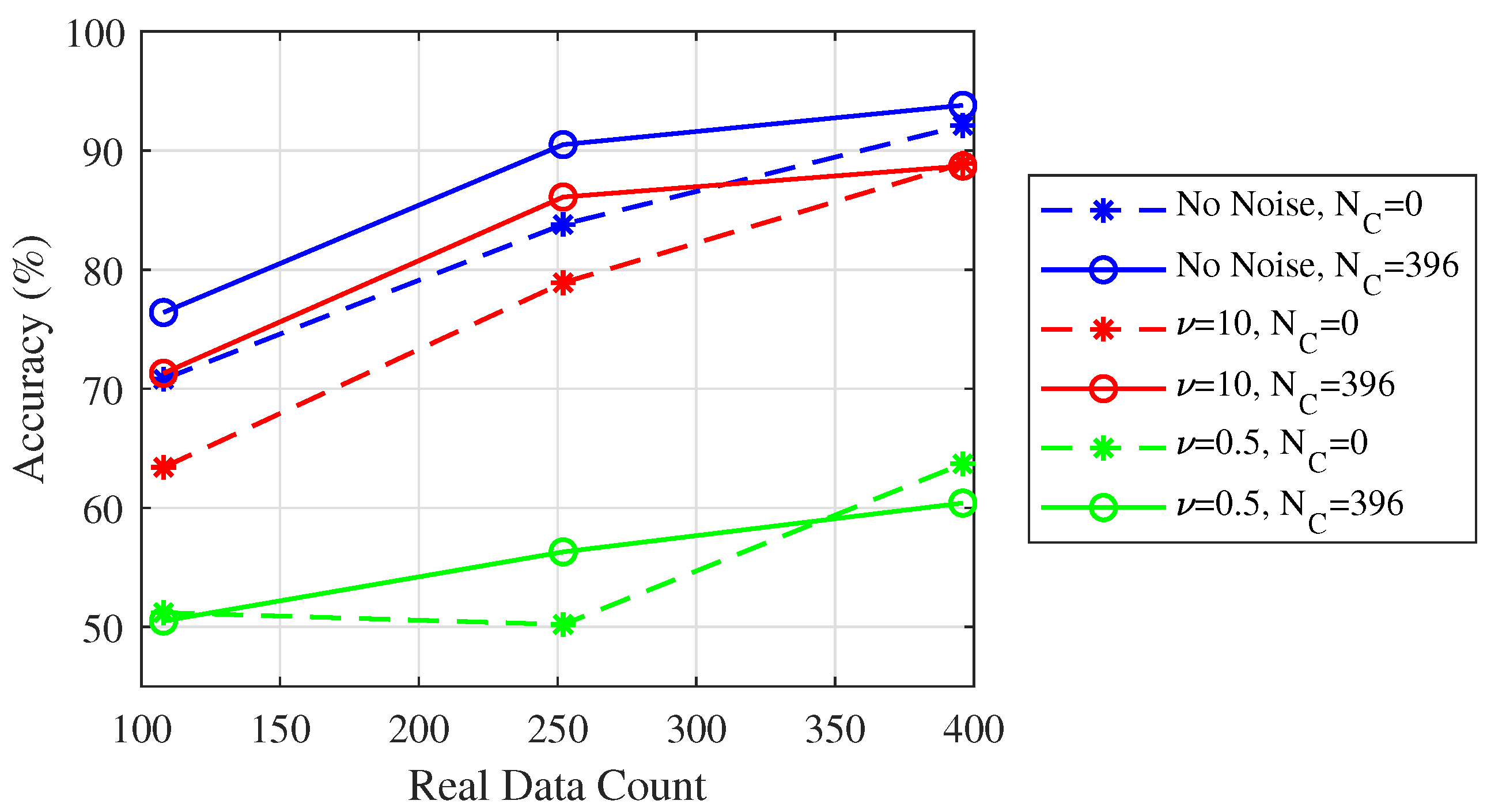 Remotesensing 13 00596 g008