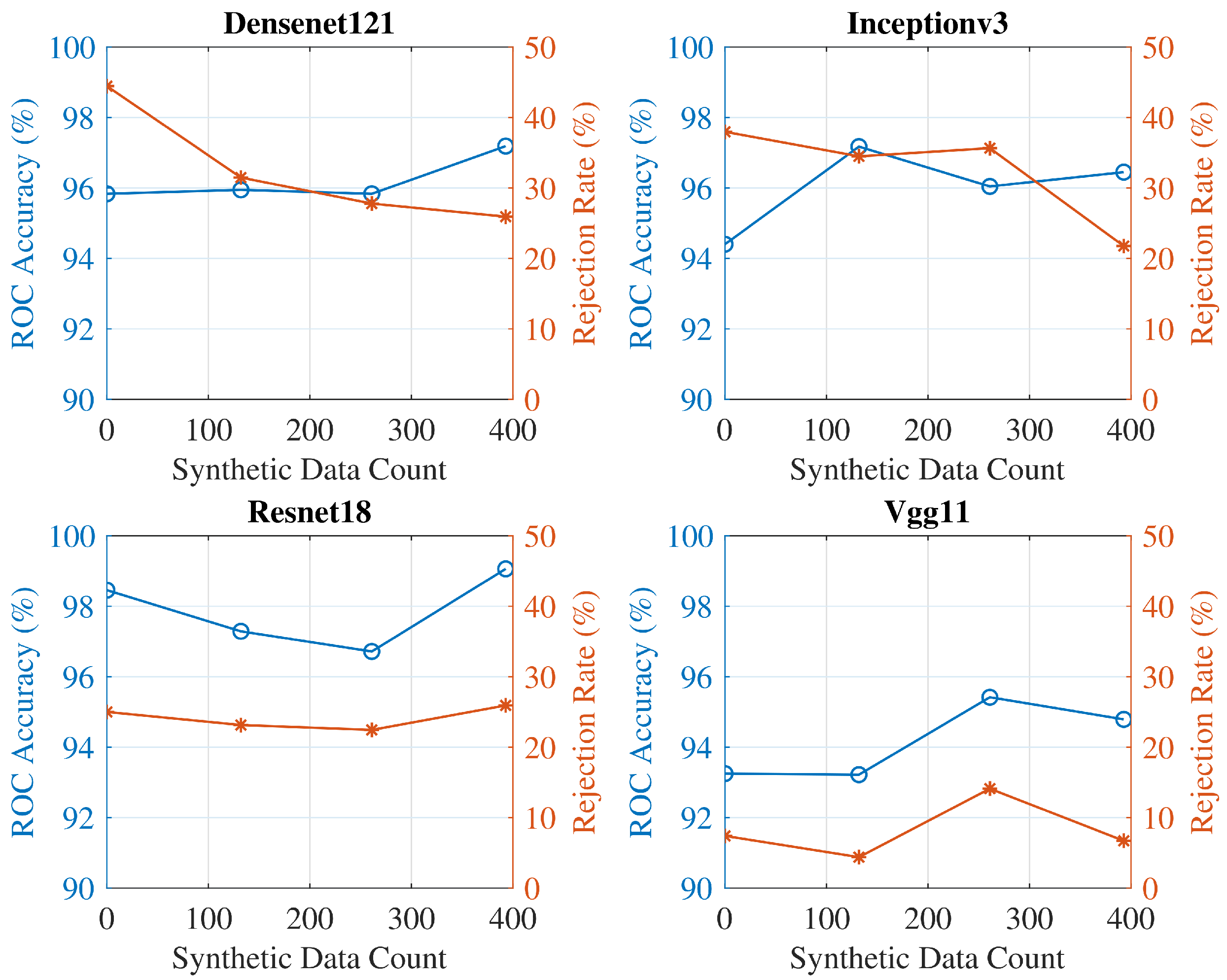 Remotesensing 13 00596 g009