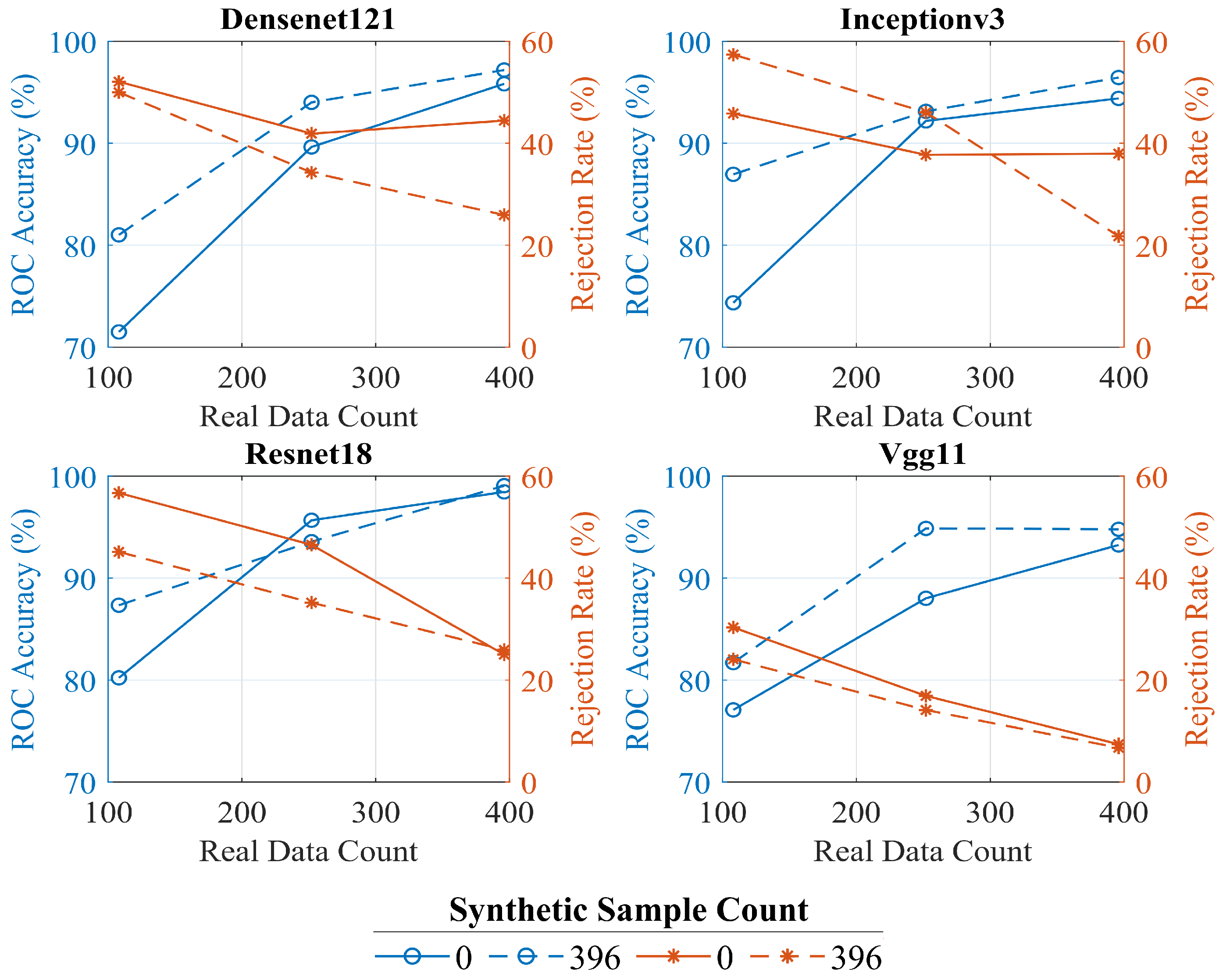 Remotesensing 13 00596 g010