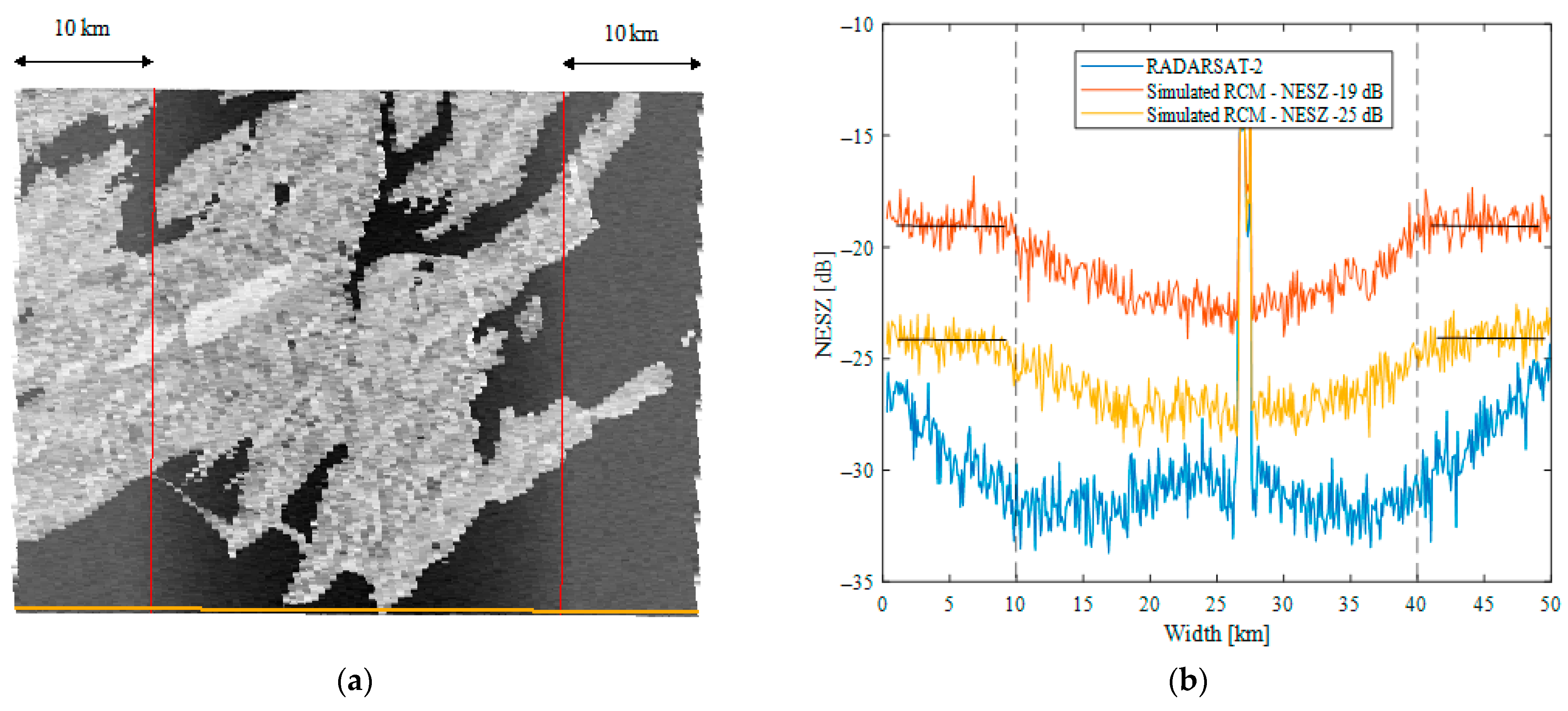 Remotesensing 13 00599 g004