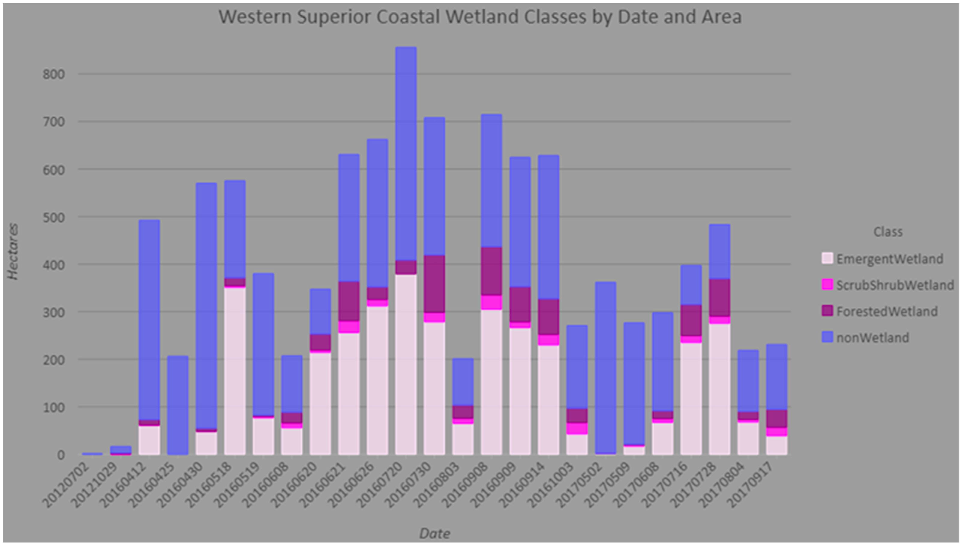 Remotesensing 13 00599 g010
