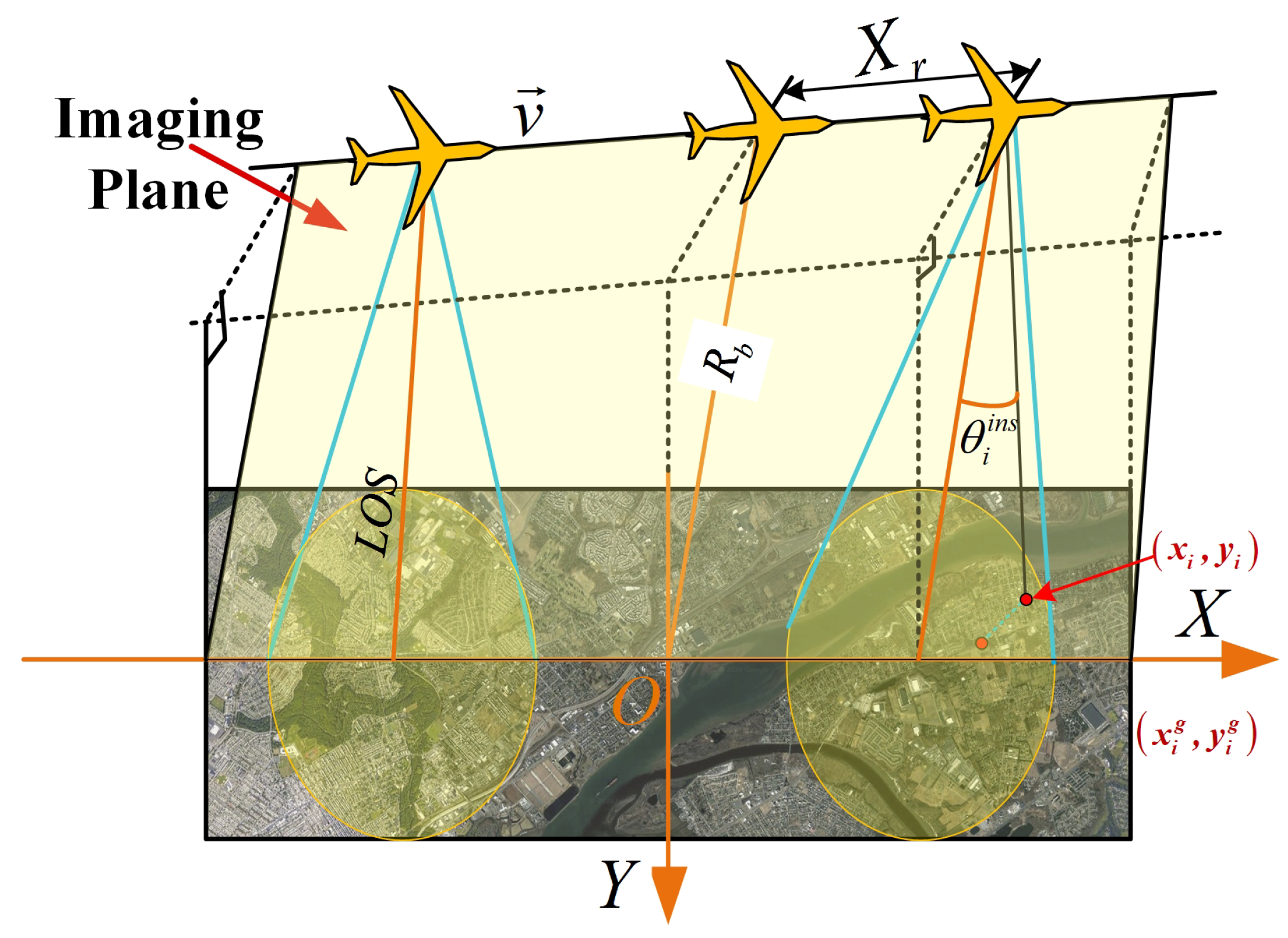 Remotesensing 13 00600 g002