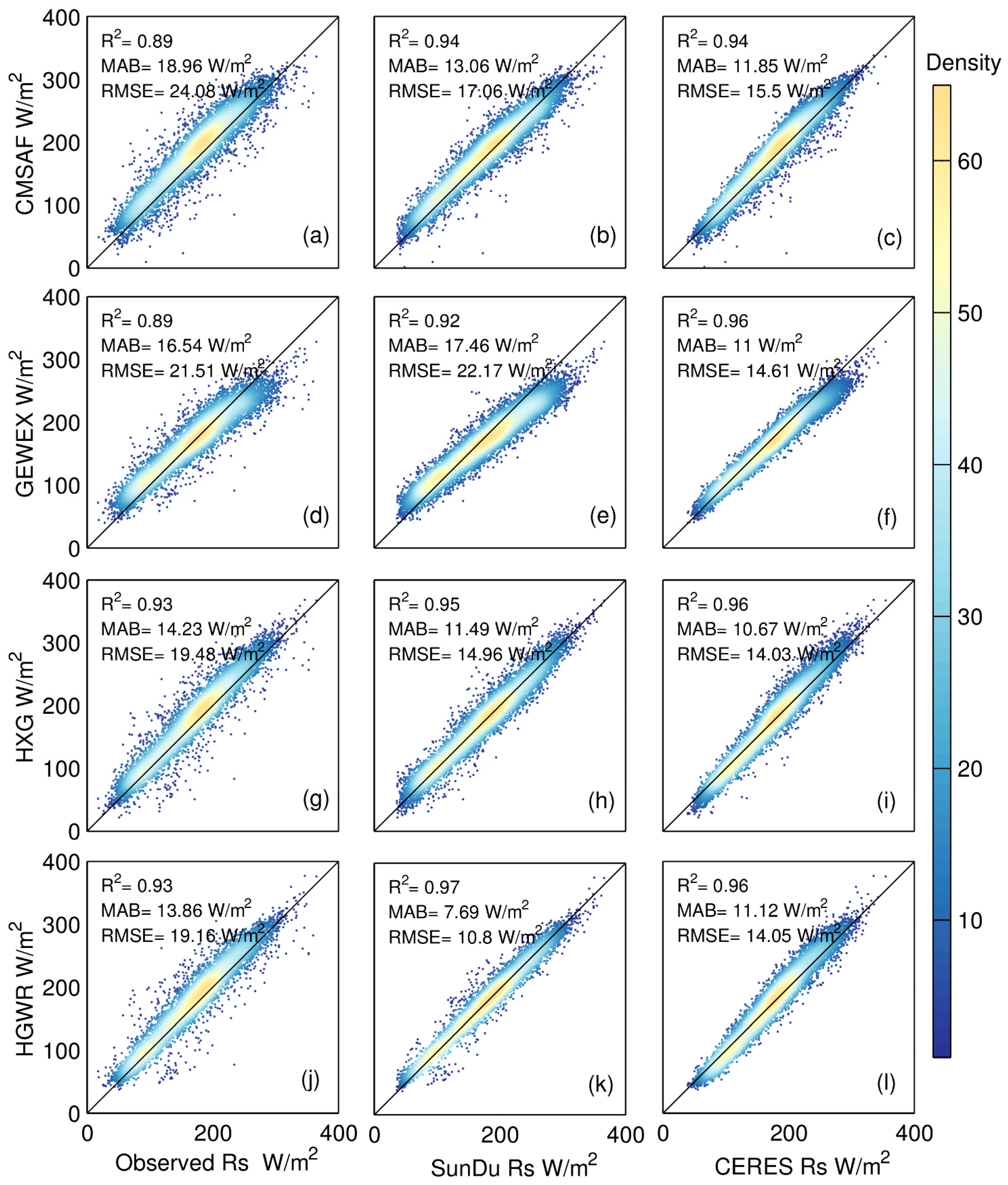 Remotesensing 13 00602 g002