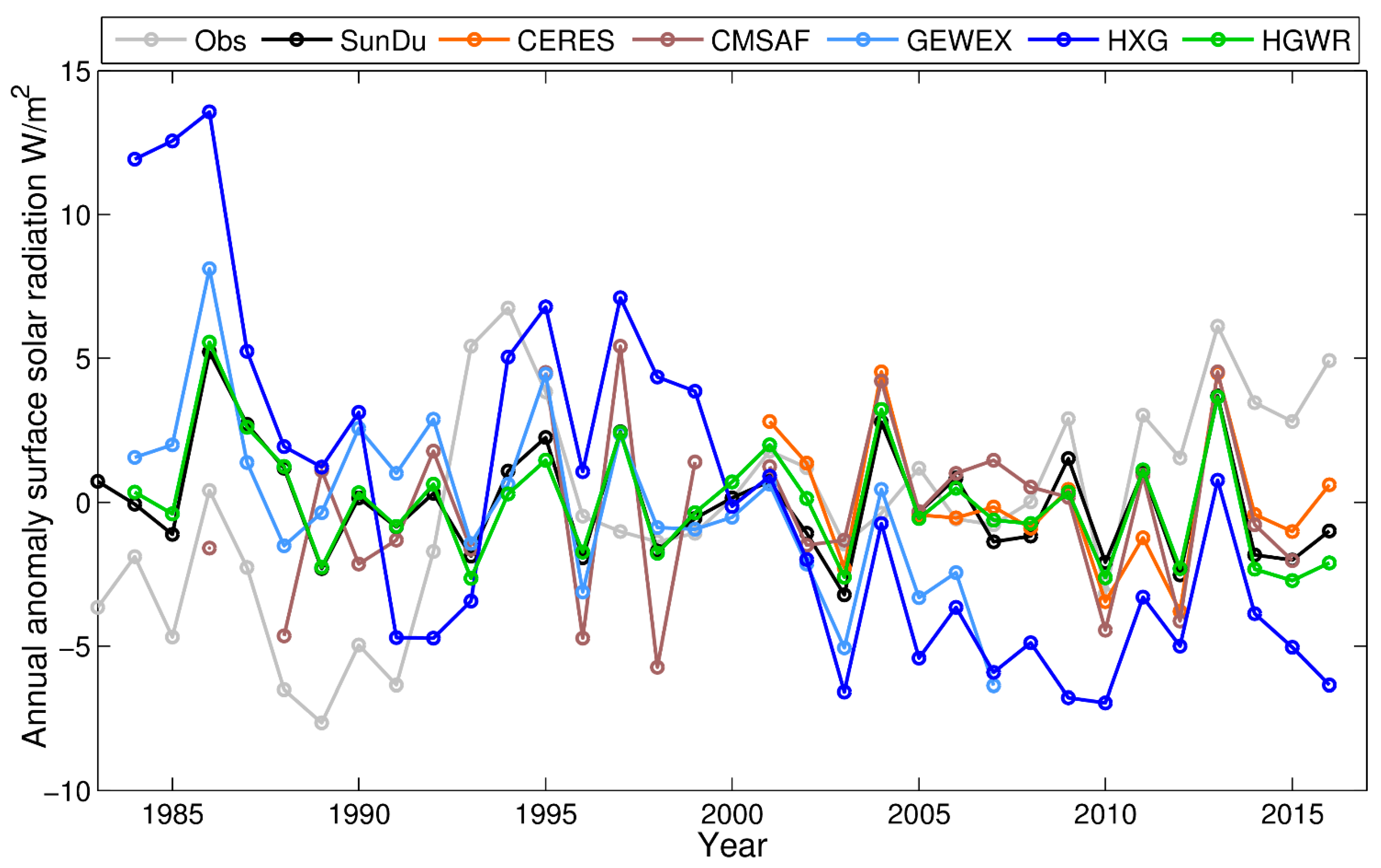 Remotesensing 13 00602 g006