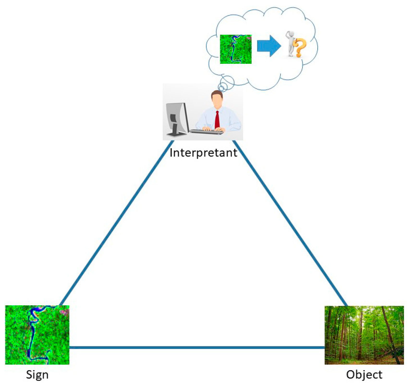 Remotesensing 13 00604 g002