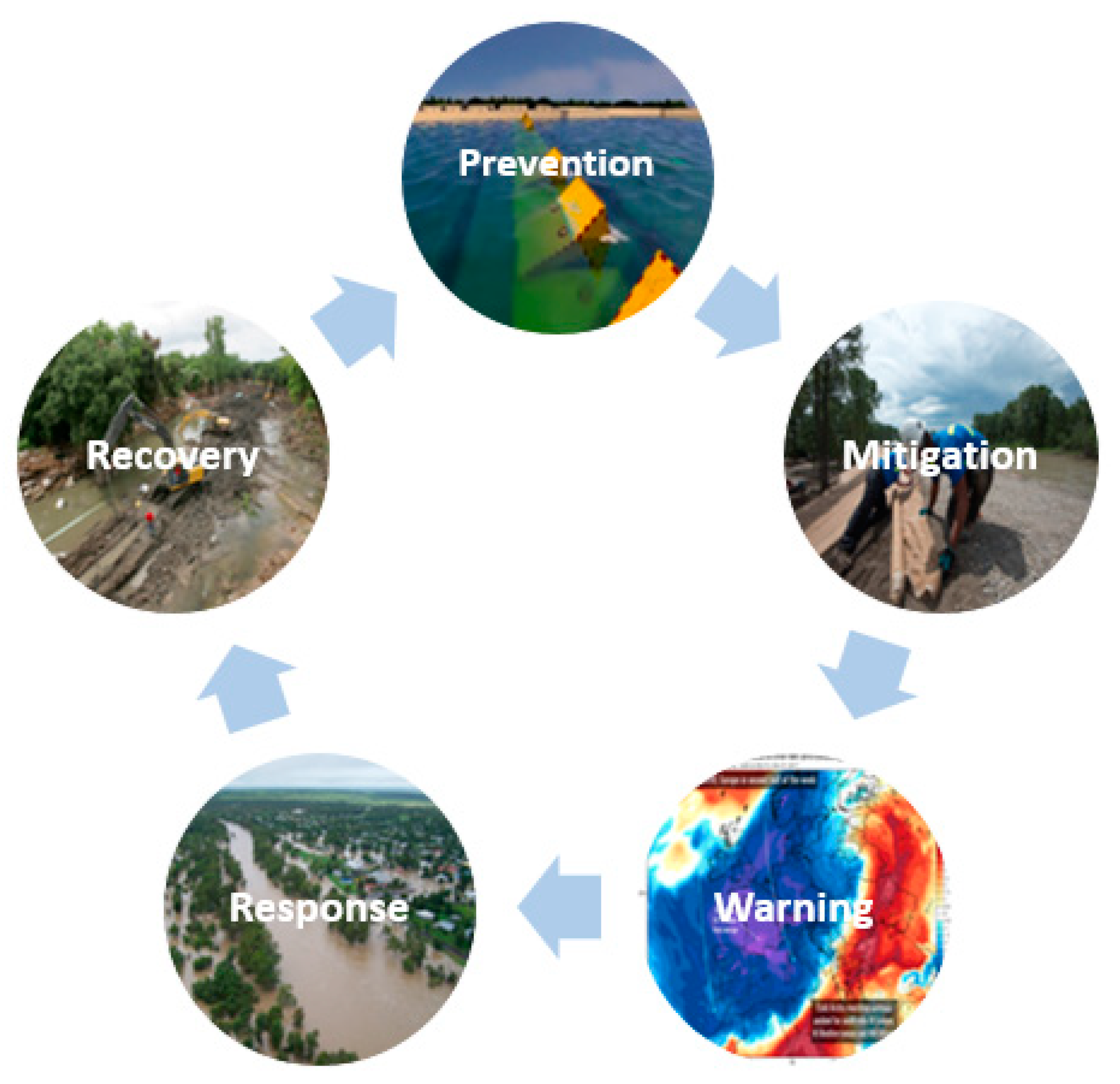 Remotesensing 13 00604 g018